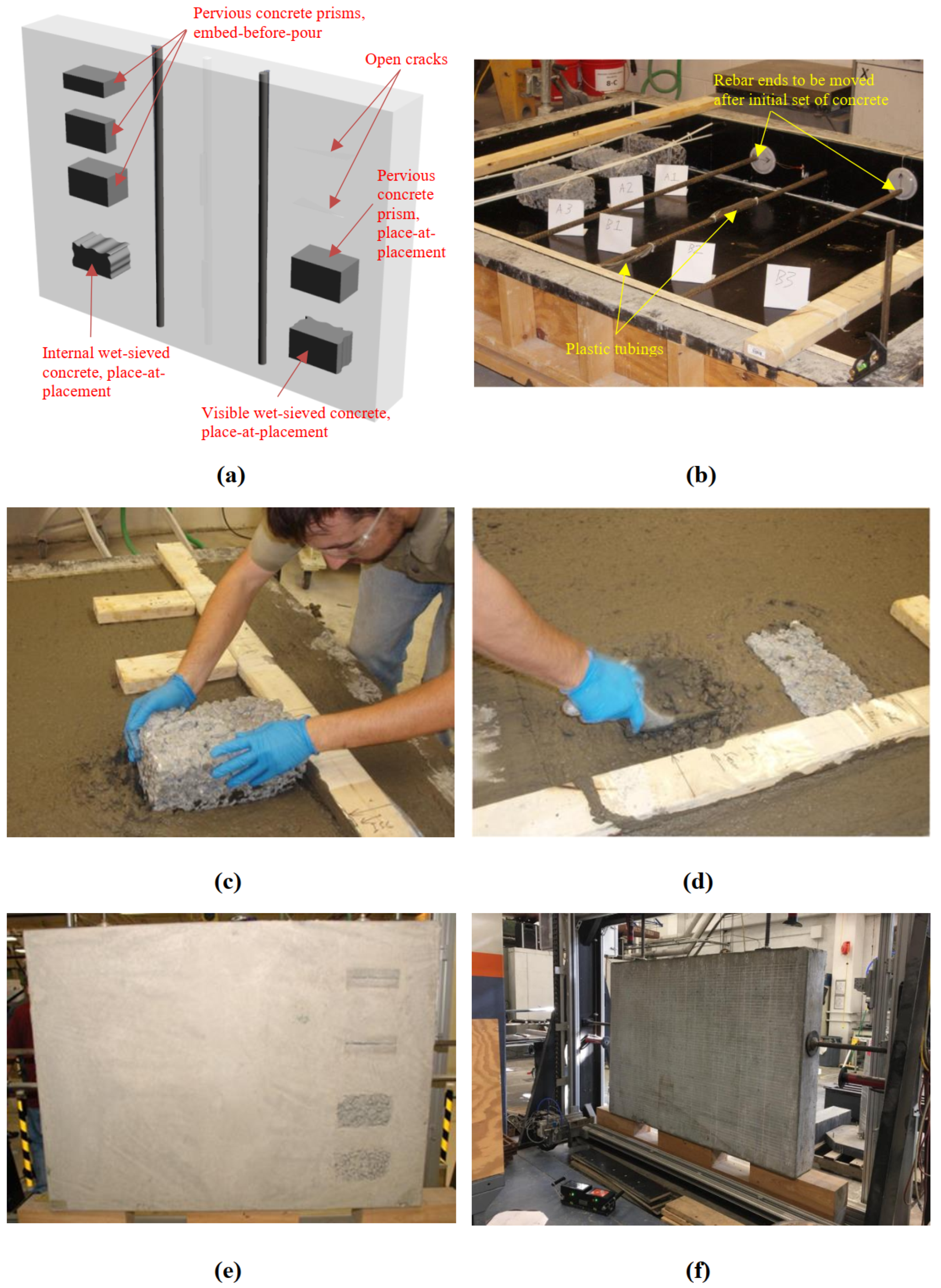 Infrastructures 08 00053 g011 550