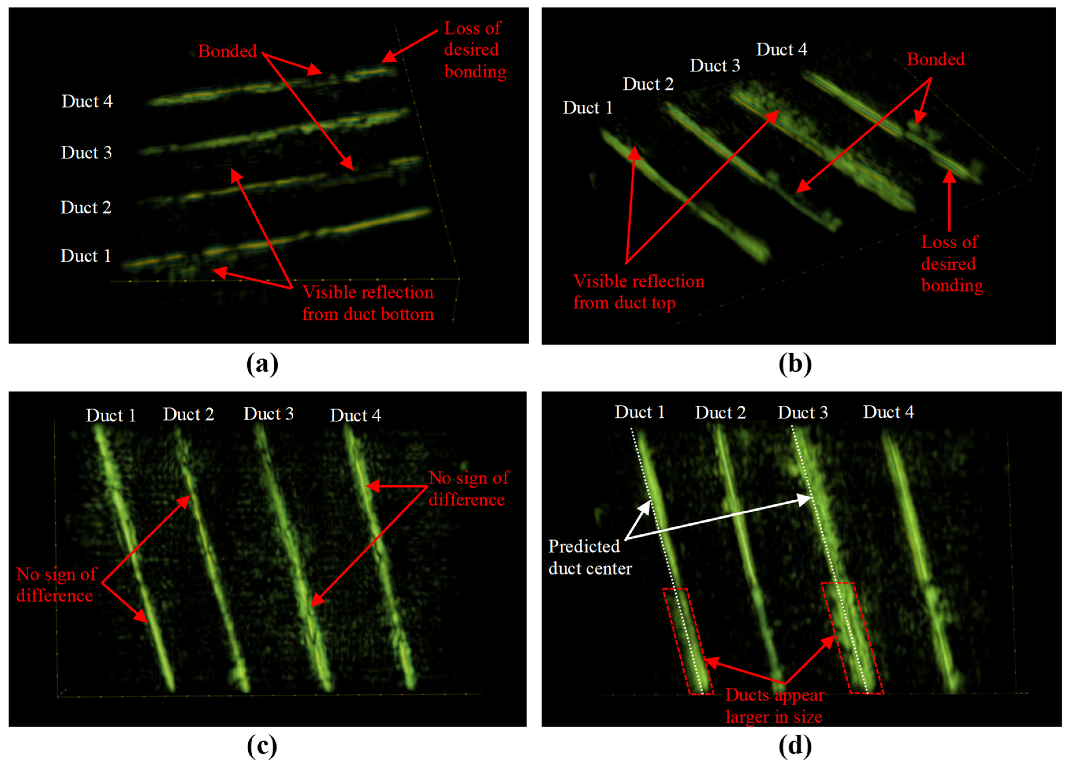 Infrastructures 08 00053 g015 550