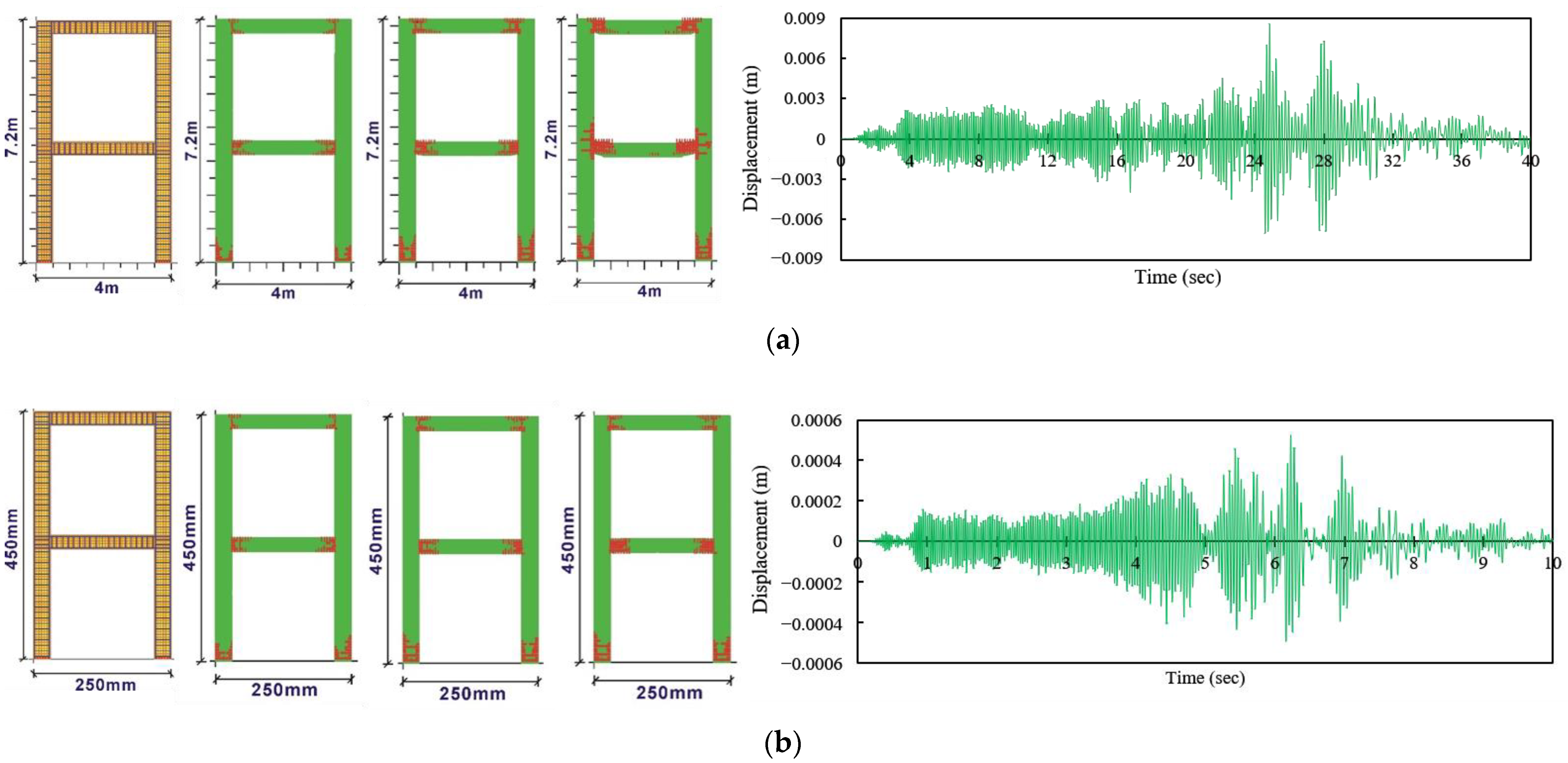 Infrastructures 08 00056 g003 Infrastructures 08 00056 g003