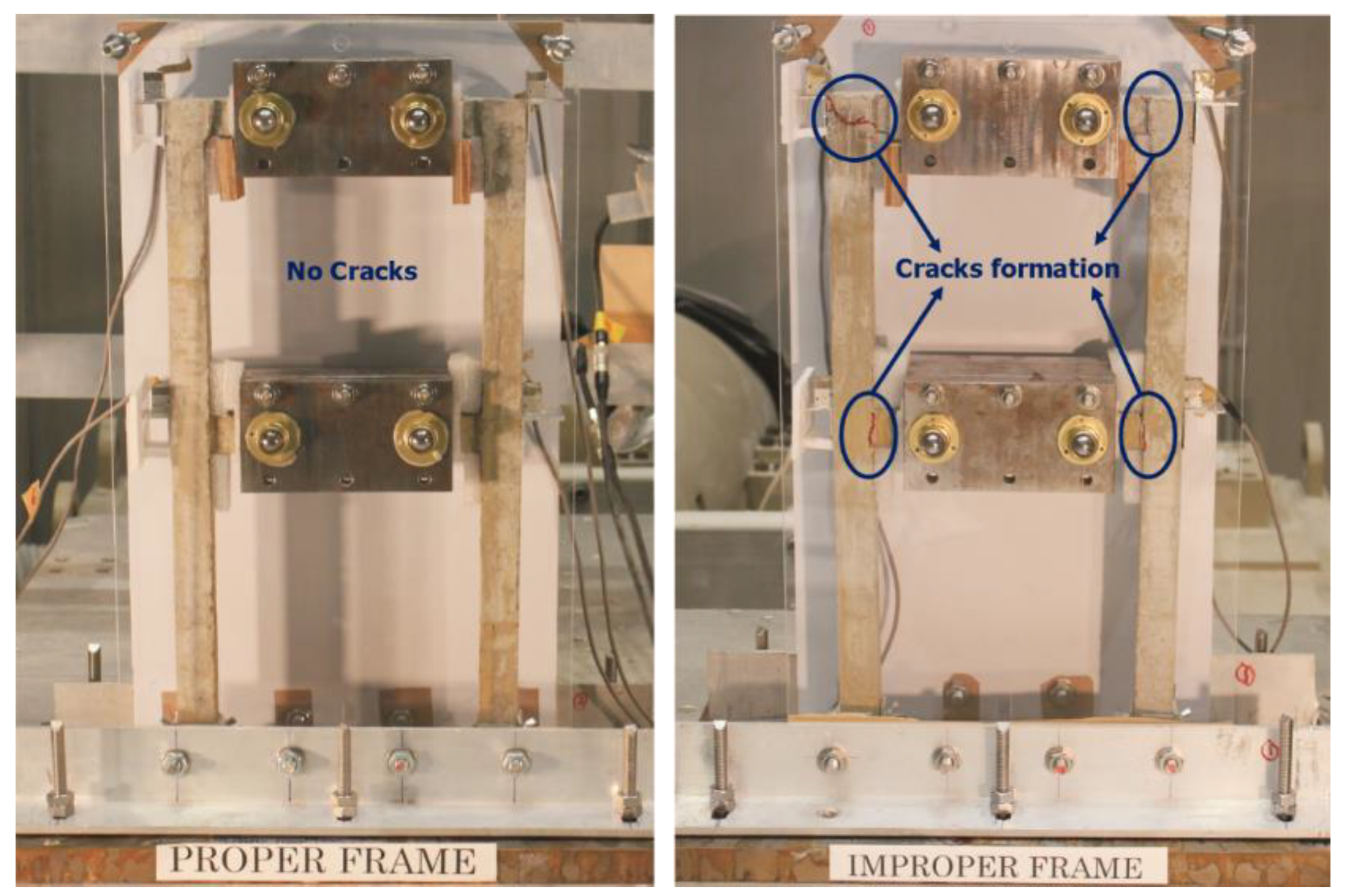 Infrastructures 08 00056 g017 Infrastructures 08 00056 g017
