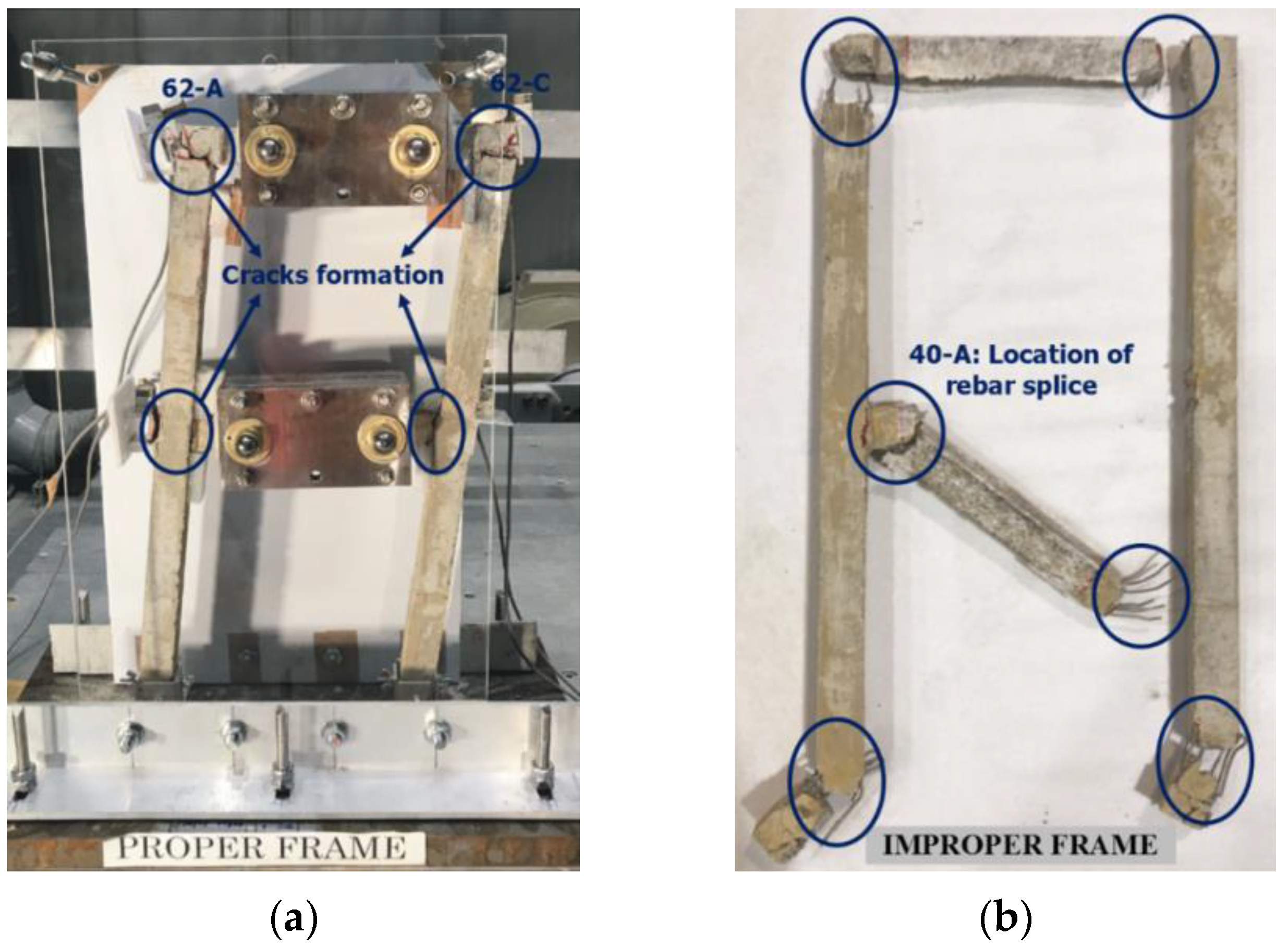 Infrastructures 08 00056 g019 Infrastructures 08 00056 g019