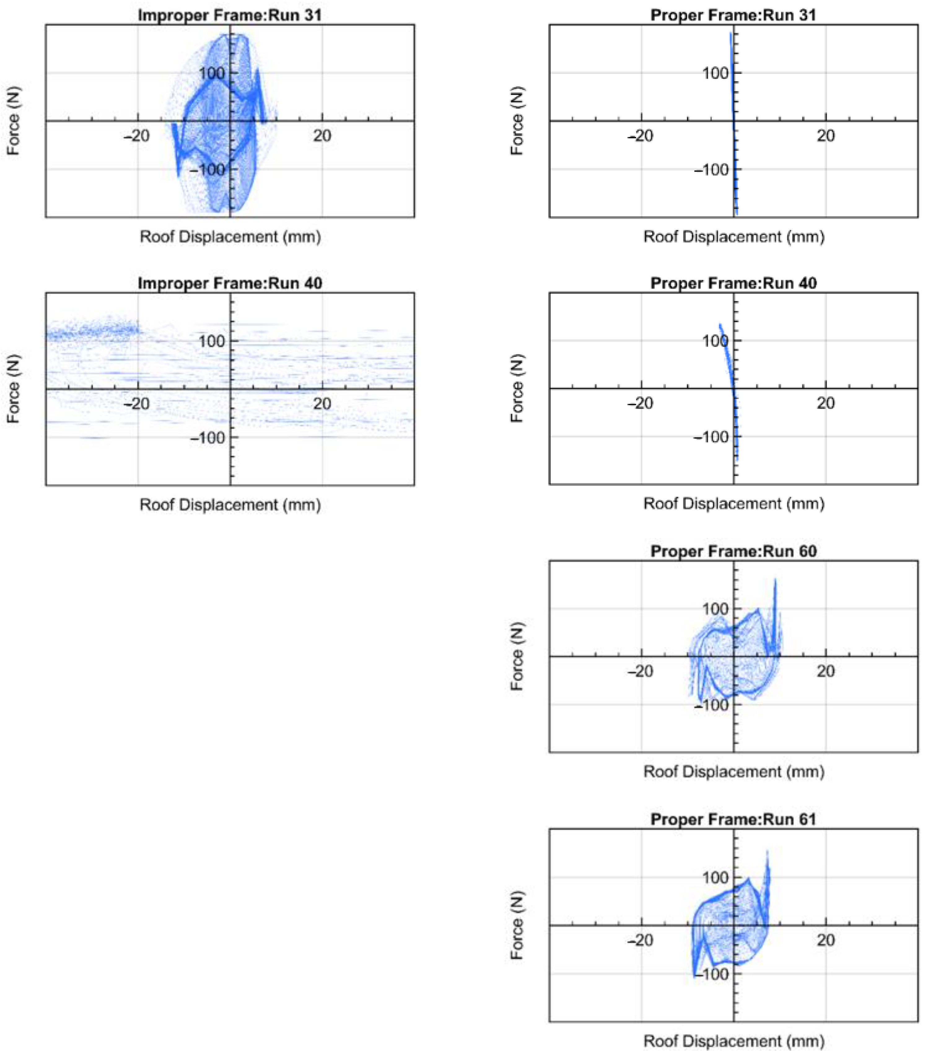Infrastructures 08 00056 g020 Infrastructures 08 00056 g020