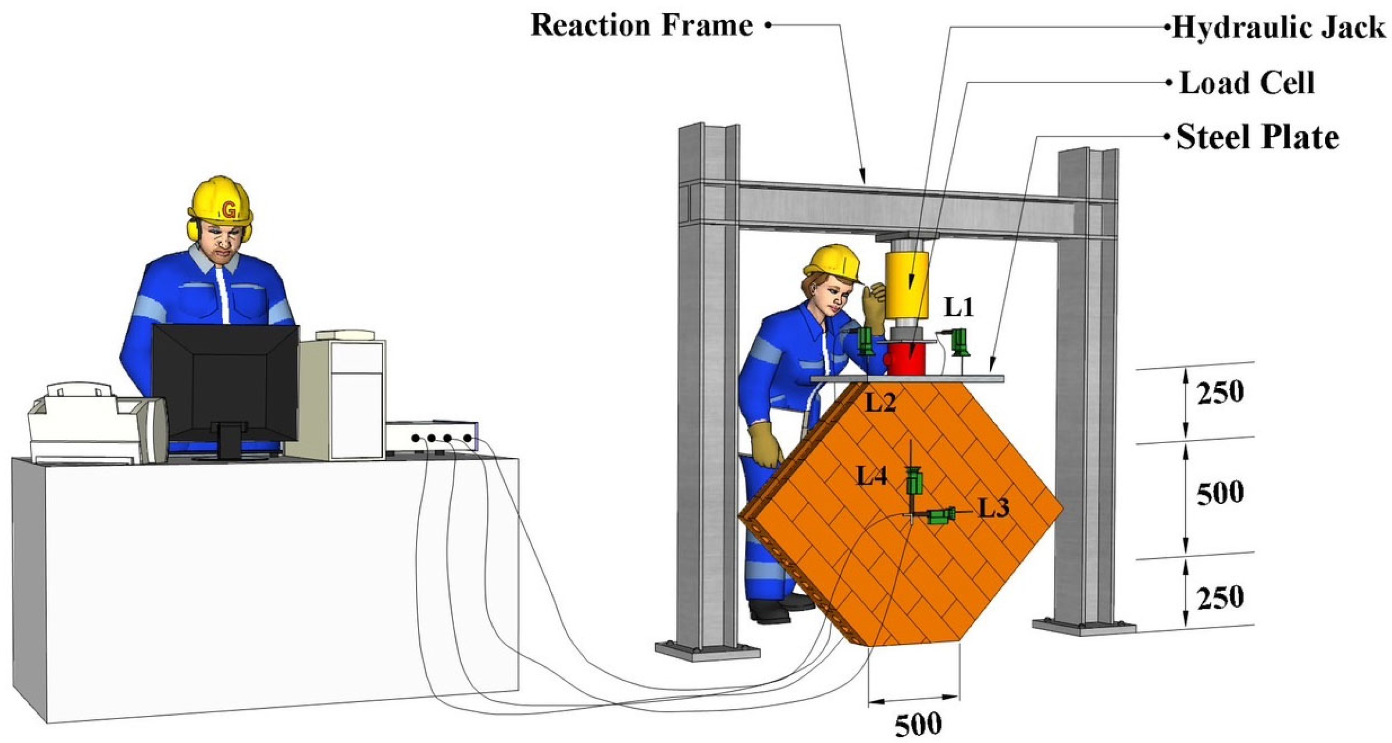 Infrastructures 08 00059 g005 Infrastructures 08 00059 g005