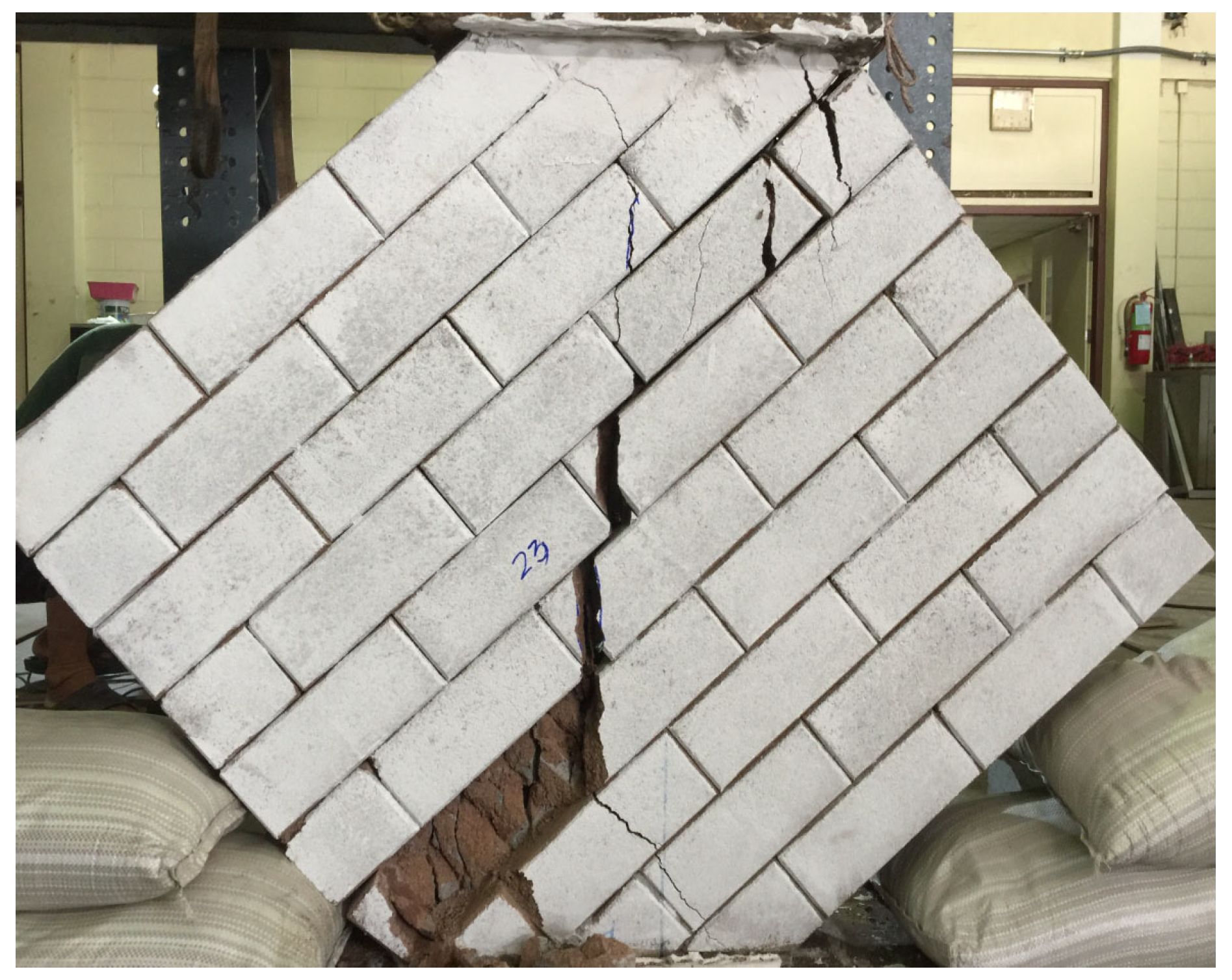 Infrastructures 08 00059 g012 Infrastructures 08 00059 g012