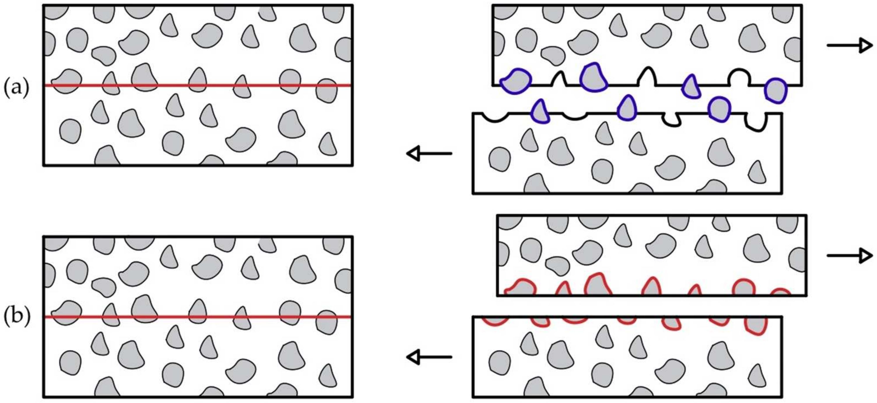 Infrastructures 08 00060 g002 Infrastructures 08 00060 g002