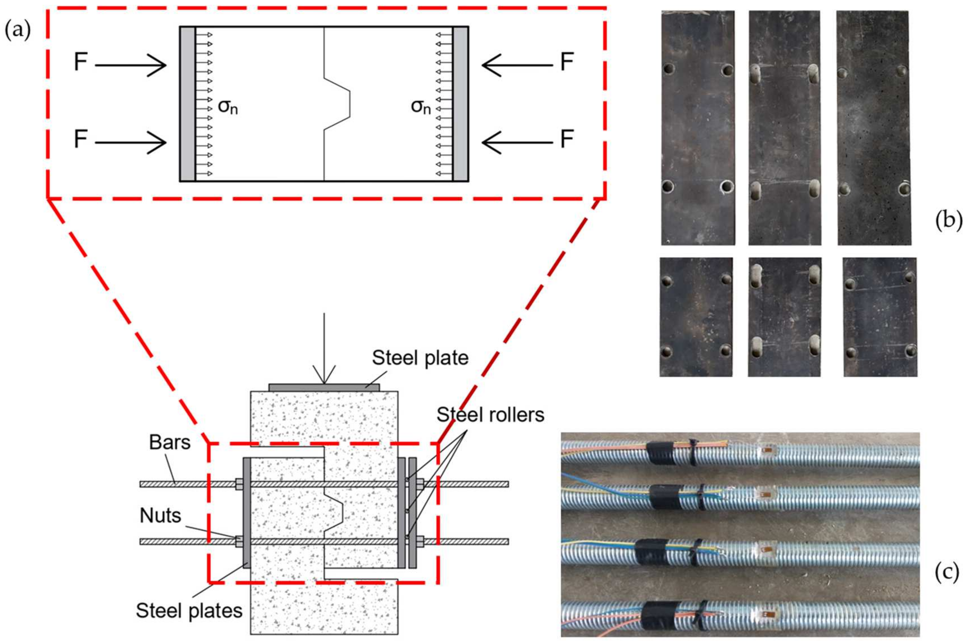 Infrastructures 08 00060 g010 Infrastructures 08 00060 g010