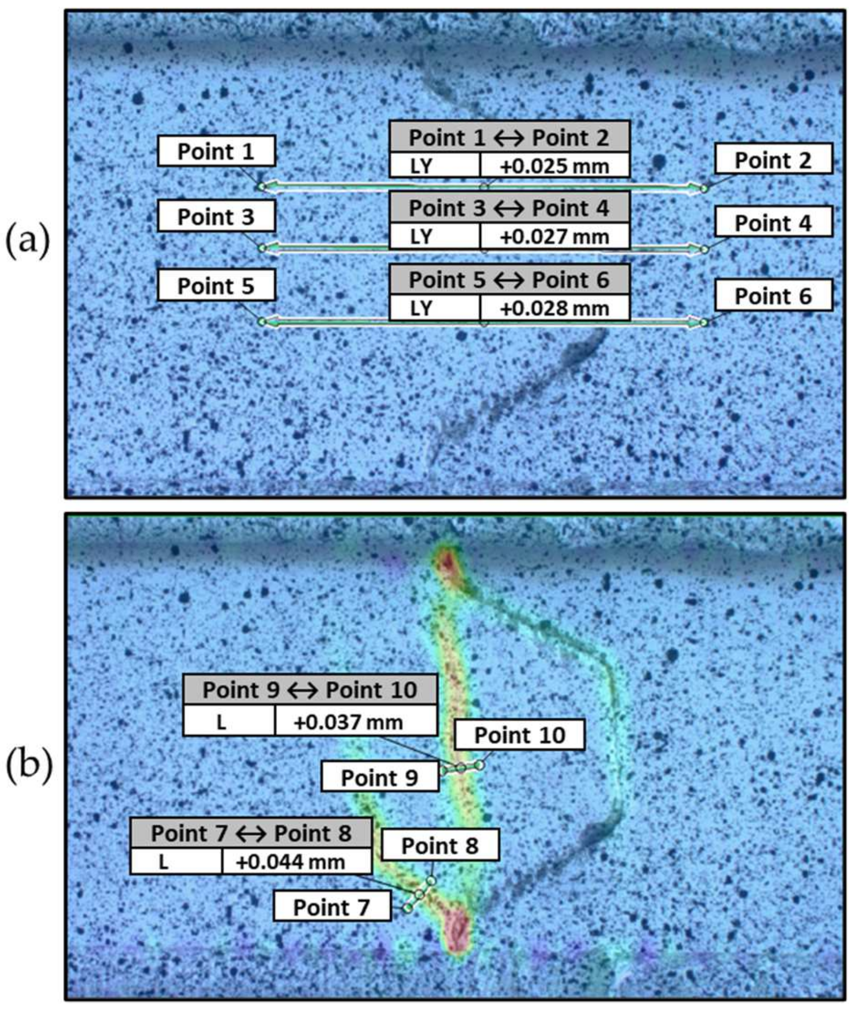 Infrastructures 08 00060 g012 Infrastructures 08 00060 g012