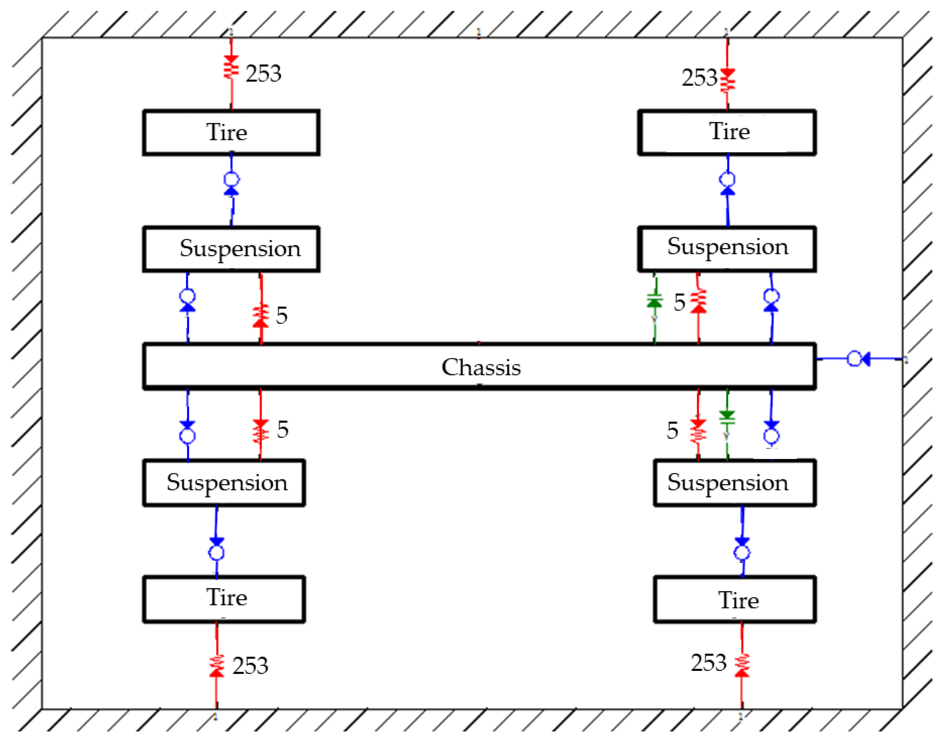 Infrastructures 08 00062 g003