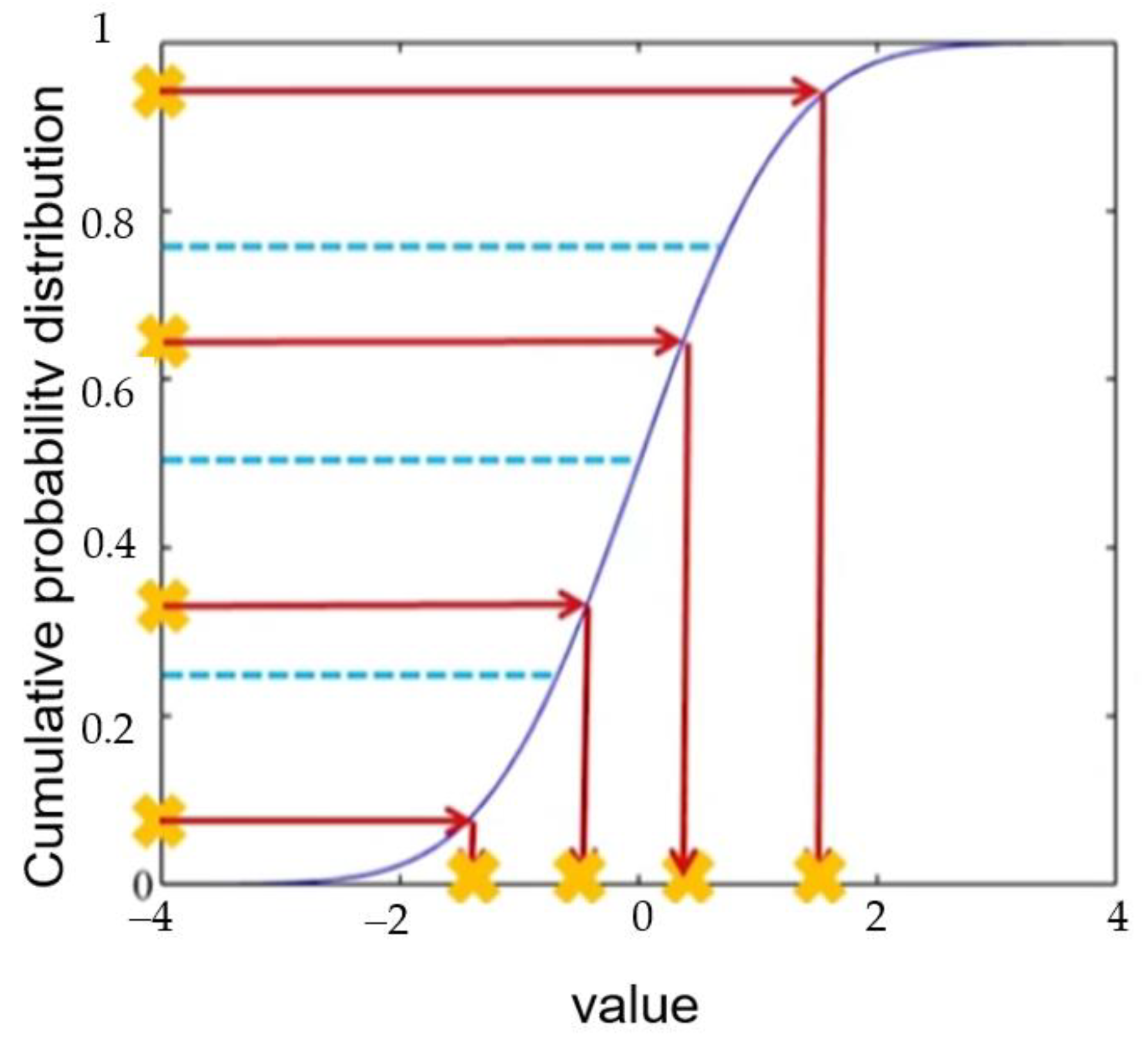 Infrastructures 08 00062 g009