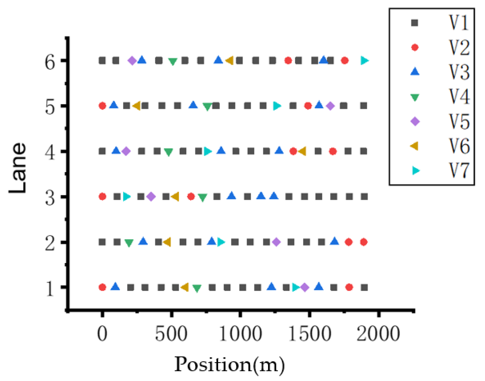 Infrastructures 08 00062 g011