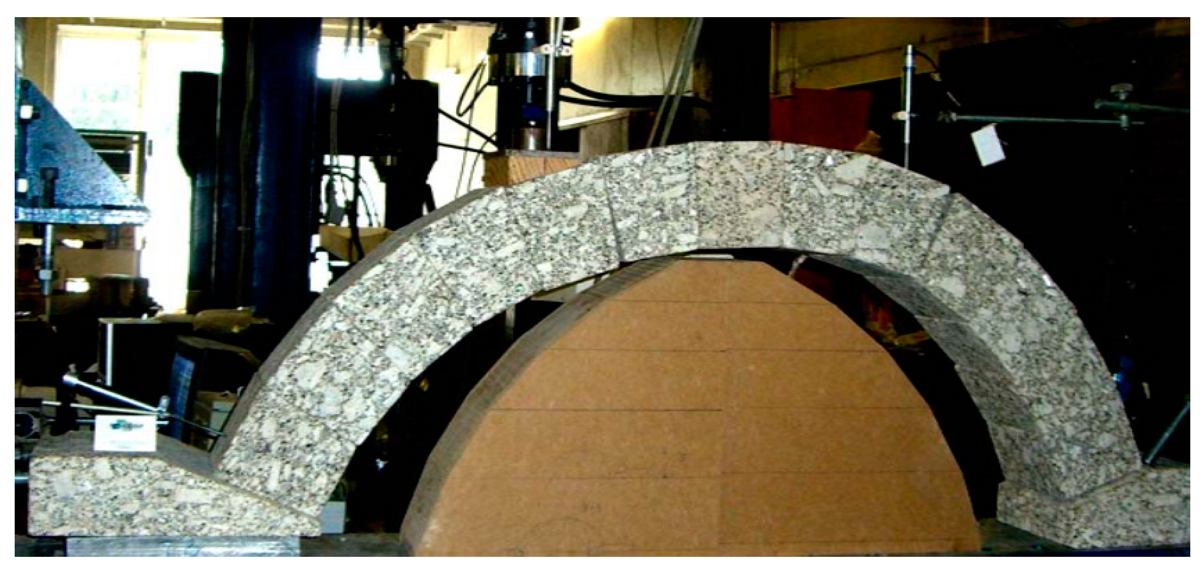 Infrastructures 08 00064 g002 Infrastructures 08 00064 g002