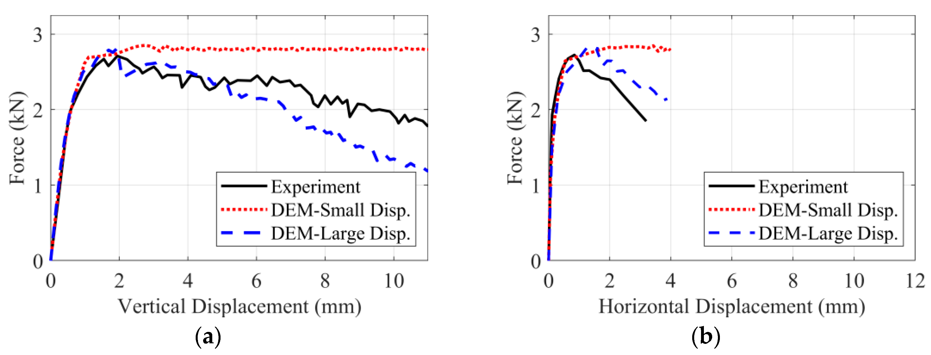 Infrastructures 08 00064 g004 Infrastructures 08 00064 g004