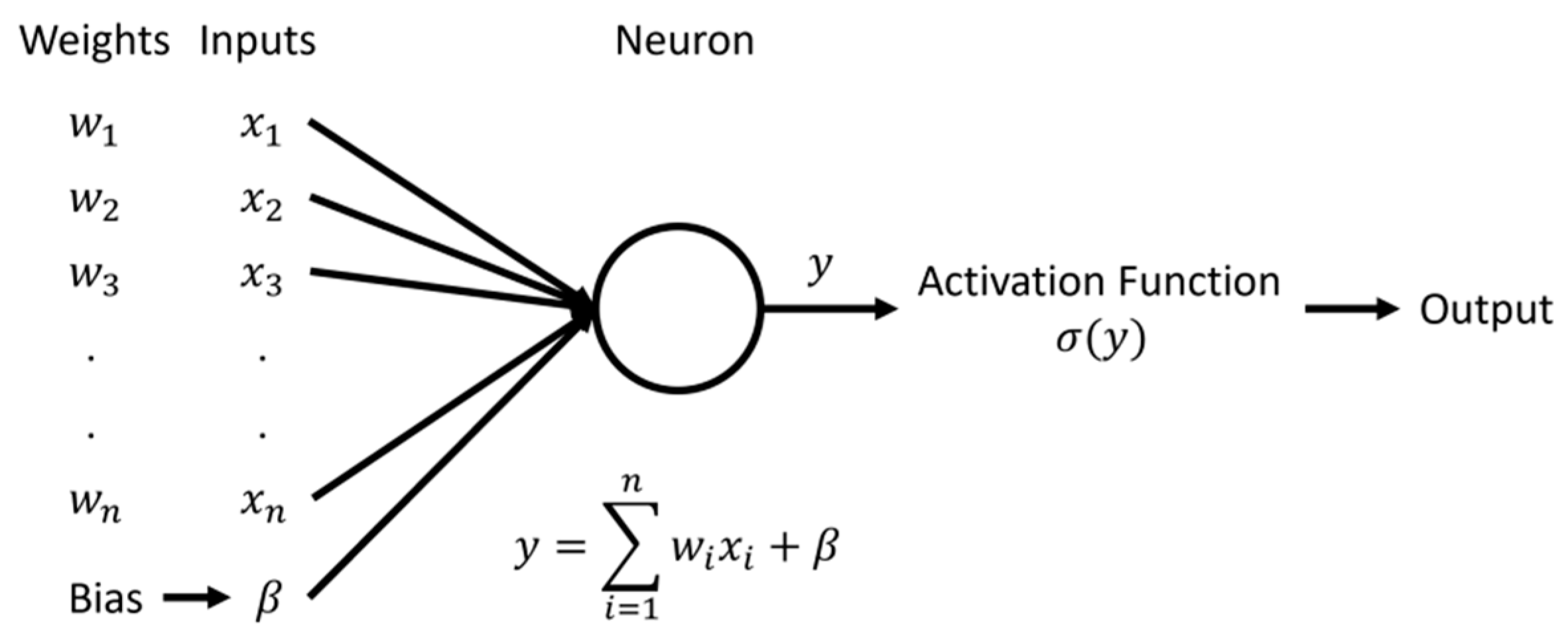 Infrastructures 08 00064 g010 Infrastructures 08 00064 g010