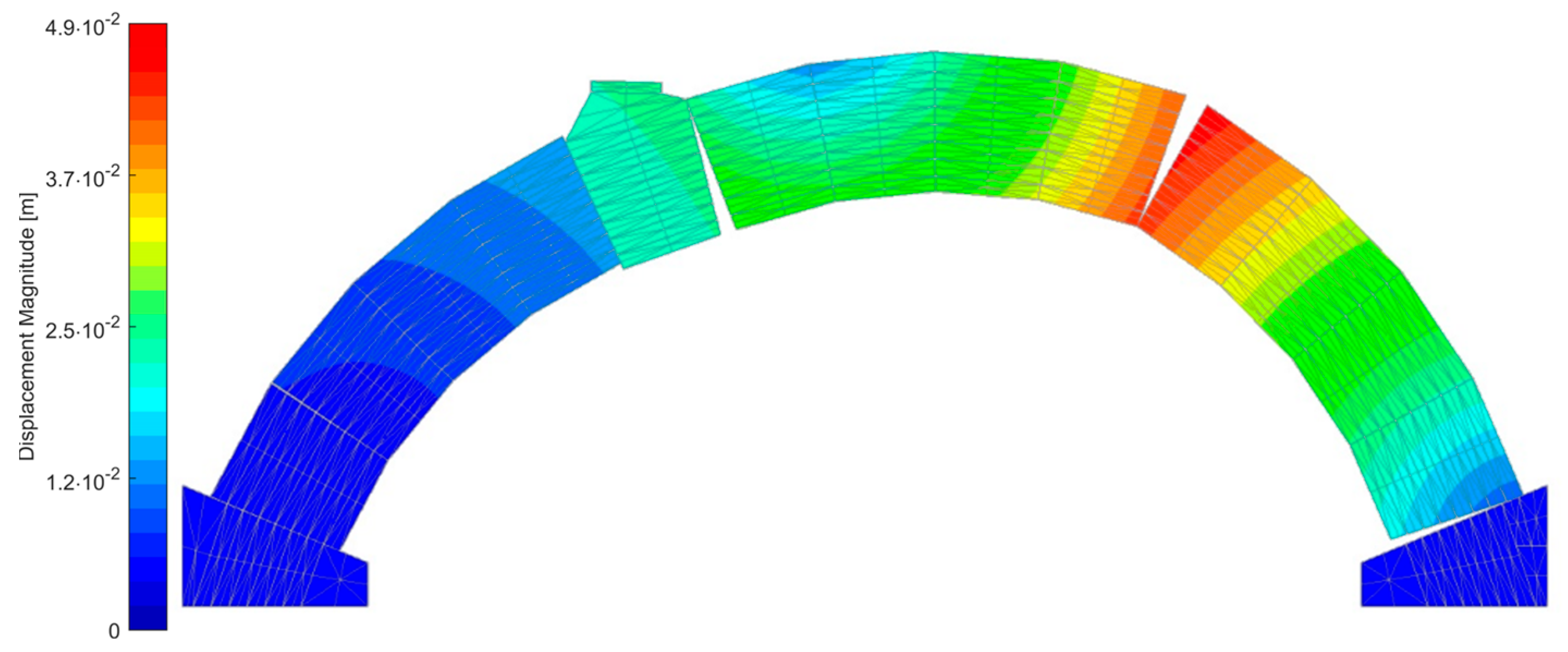 Infrastructures 08 00064 g016 Infrastructures 08 00064 g016