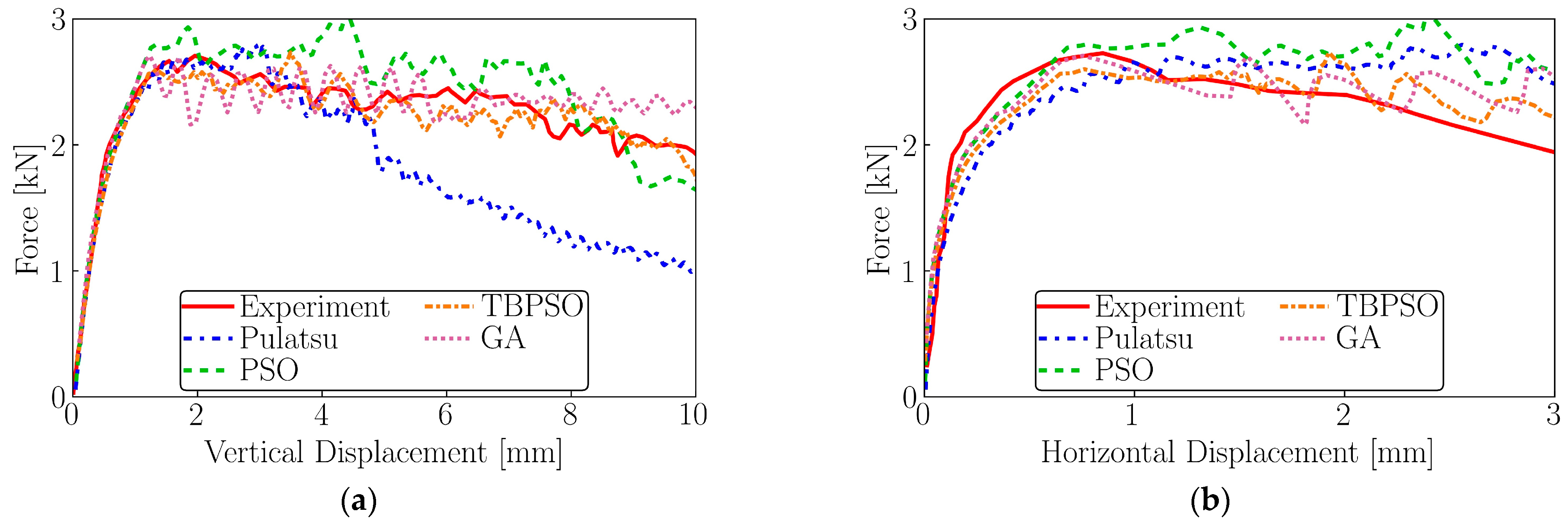 Infrastructures 08 00064 g021 Infrastructures 08 00064 g021