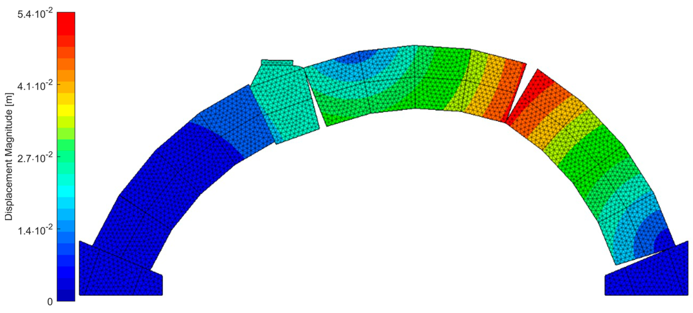 Infrastructures 08 00064 g022 Infrastructures 08 00064 g022
