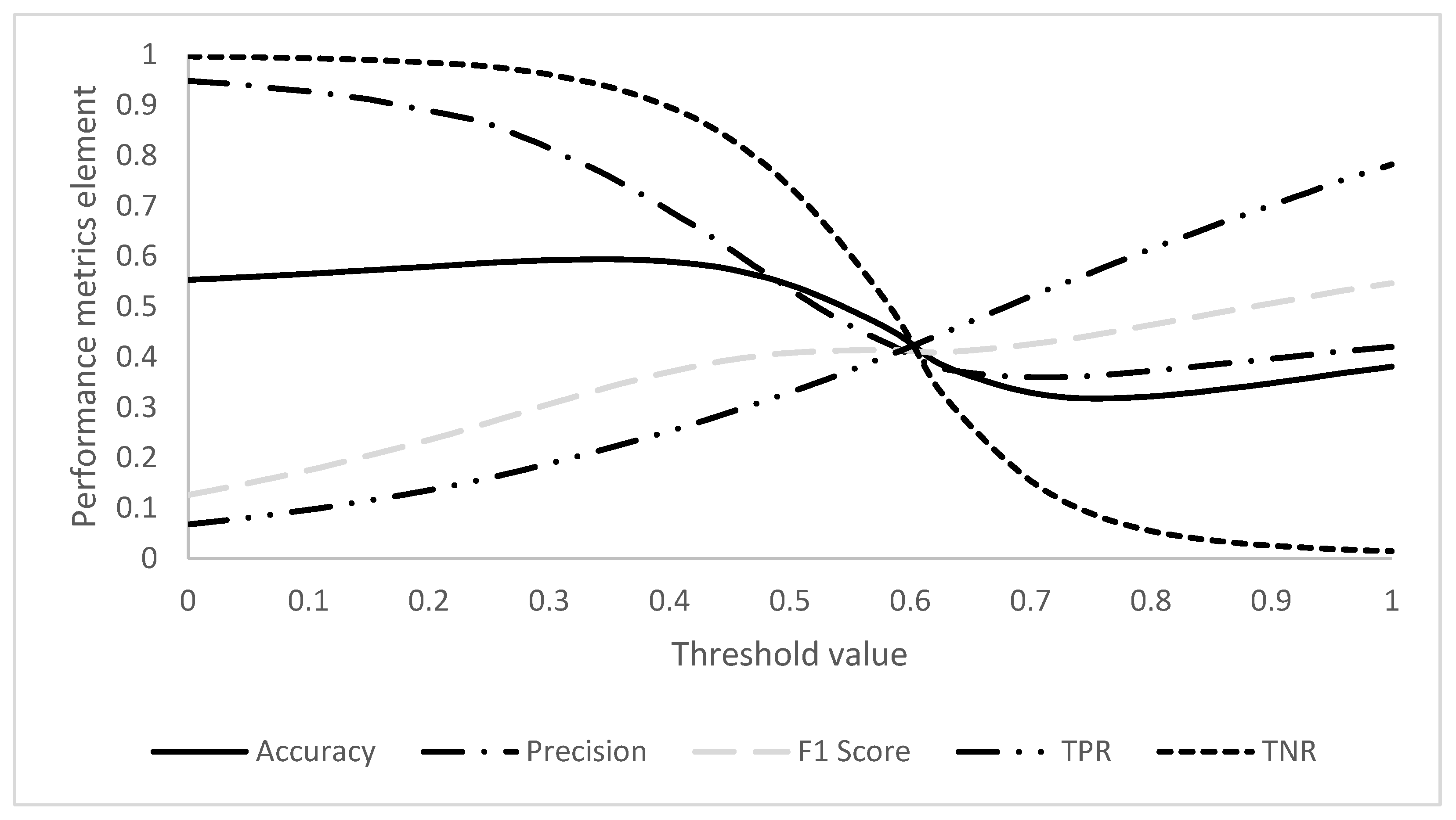 Infrastructures 08 00066 g010