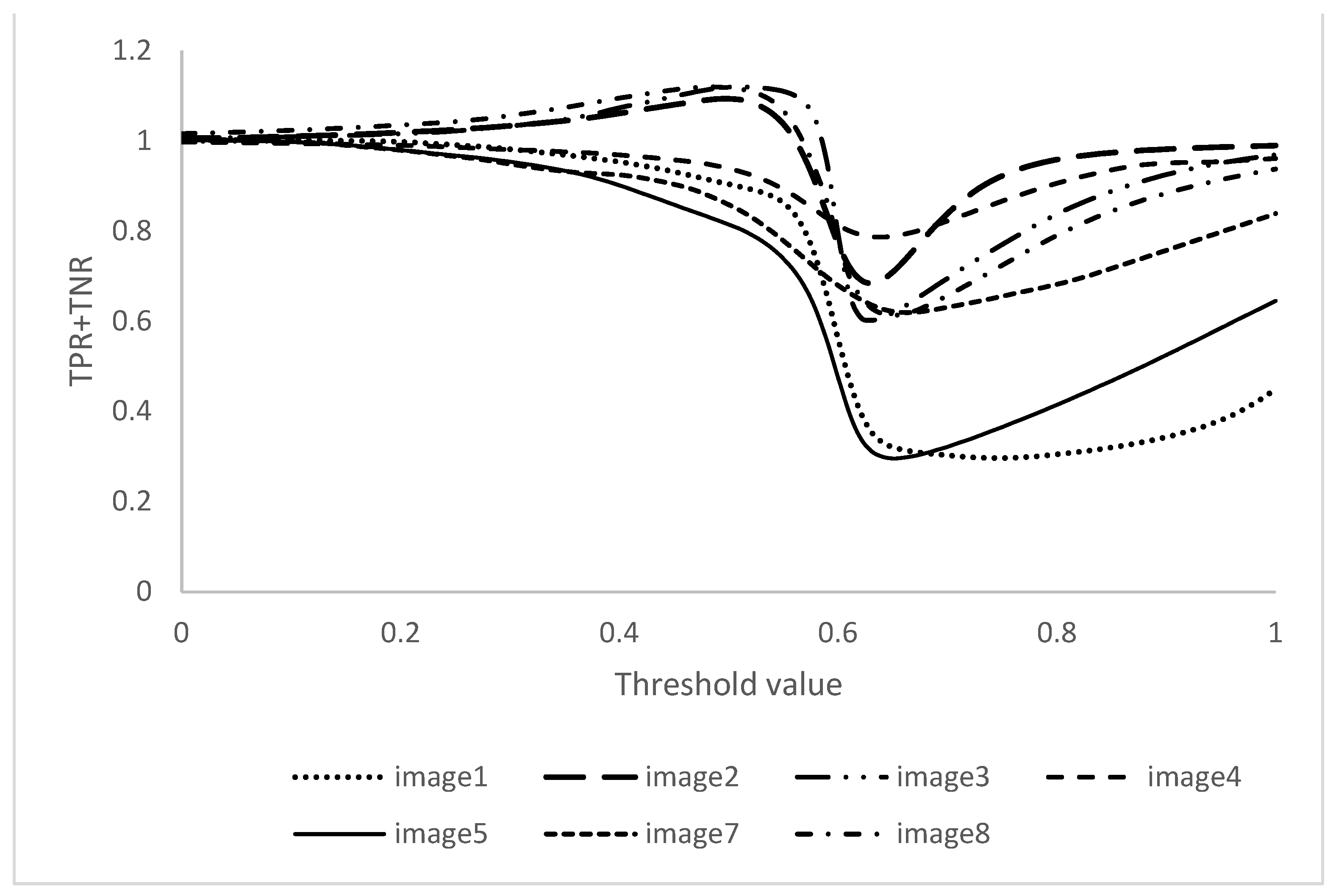 Infrastructures 08 00066 g014