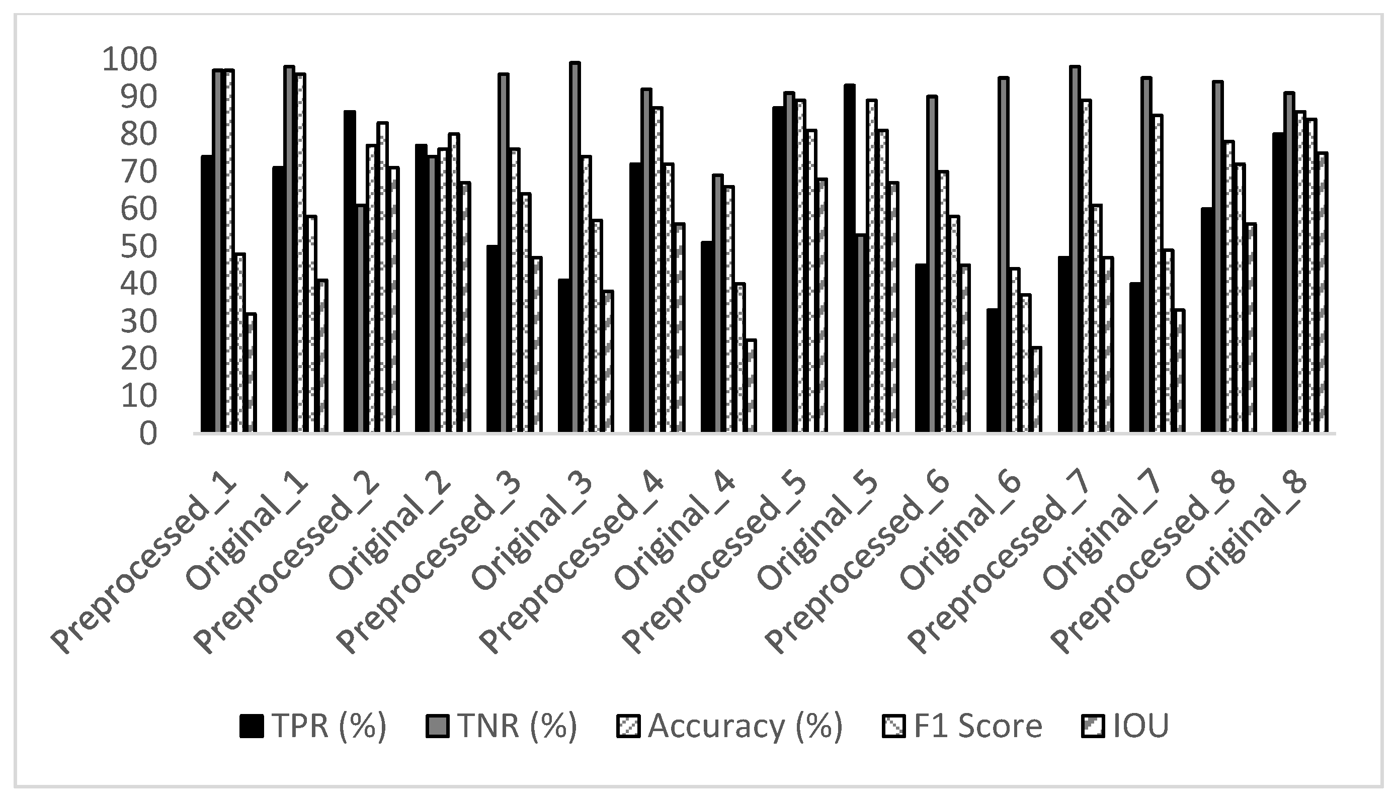 Infrastructures 08 00066 g015