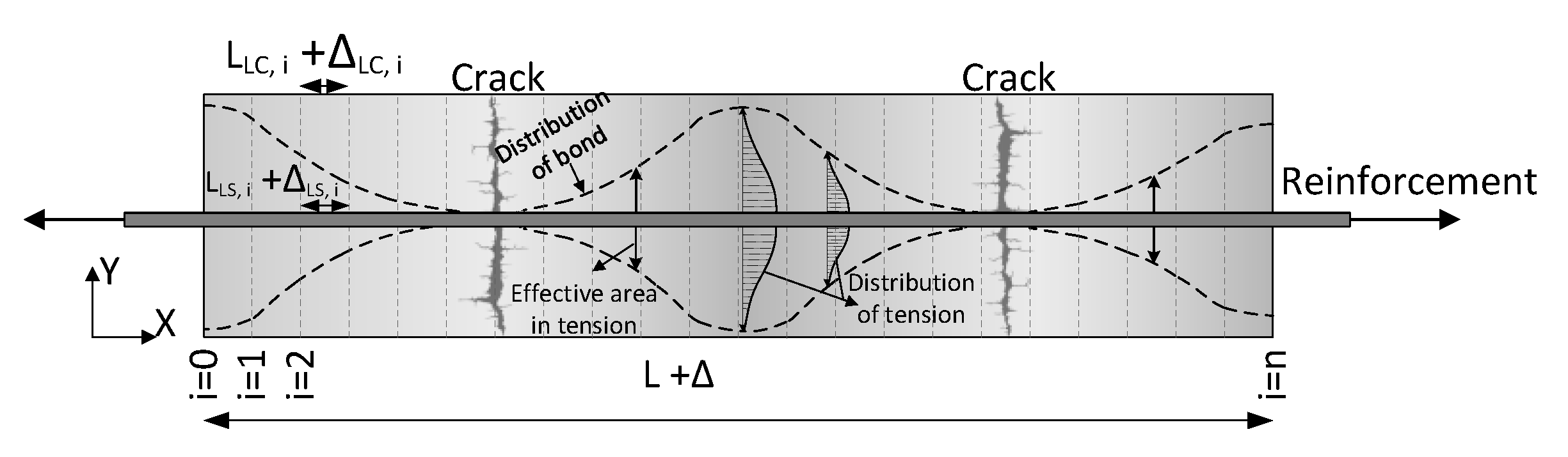 Infrastructures 08 00071 g003