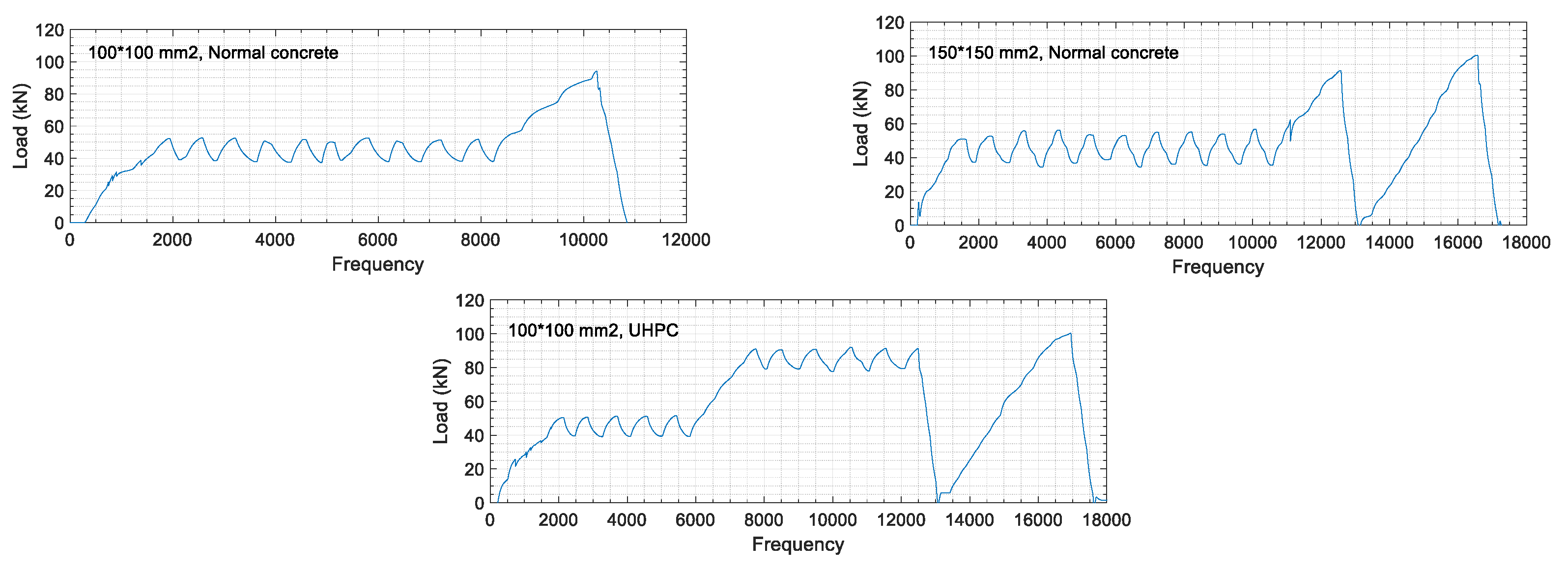 Infrastructures 08 00071 g008