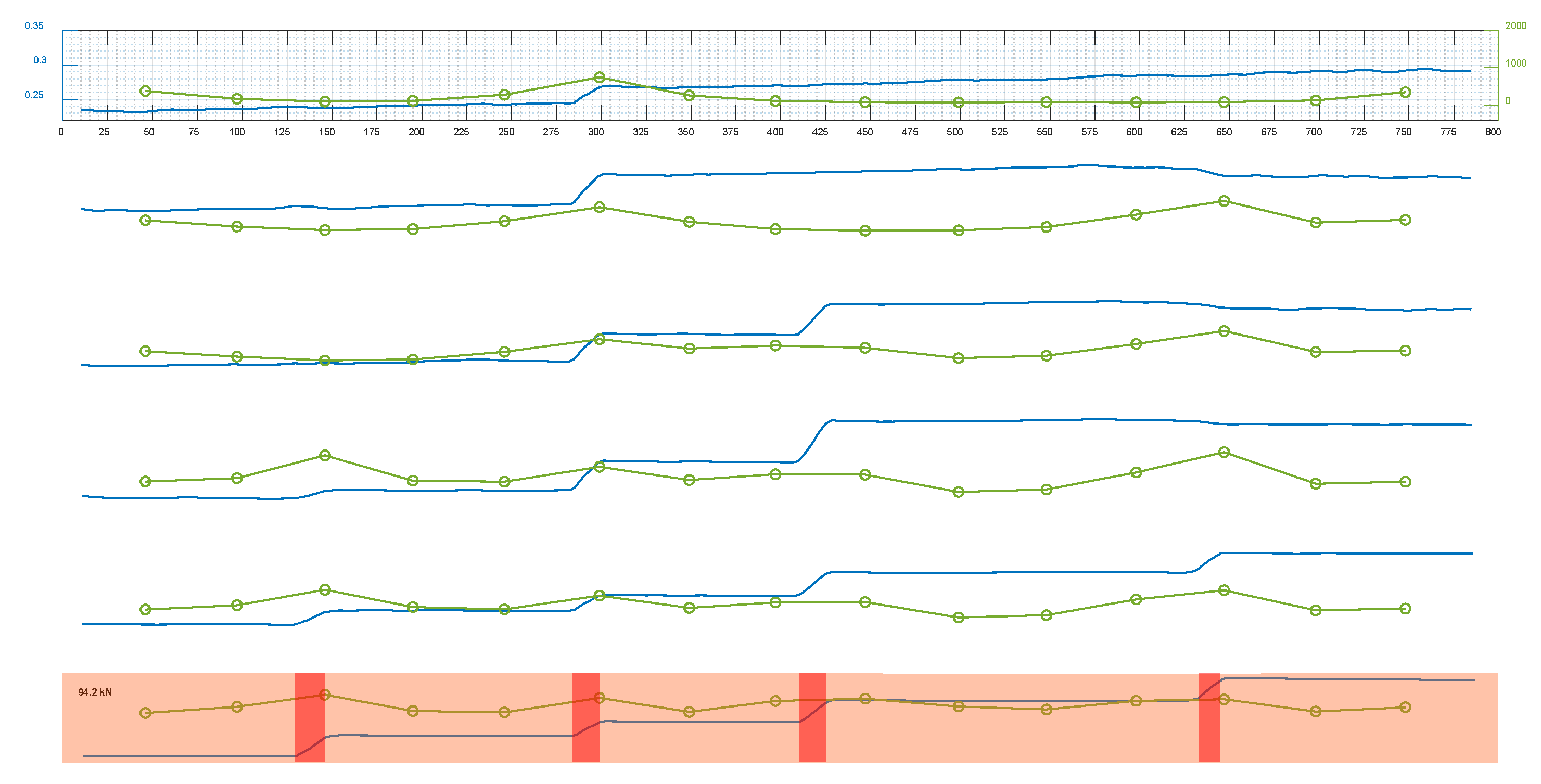 Infrastructures 08 00071 g011