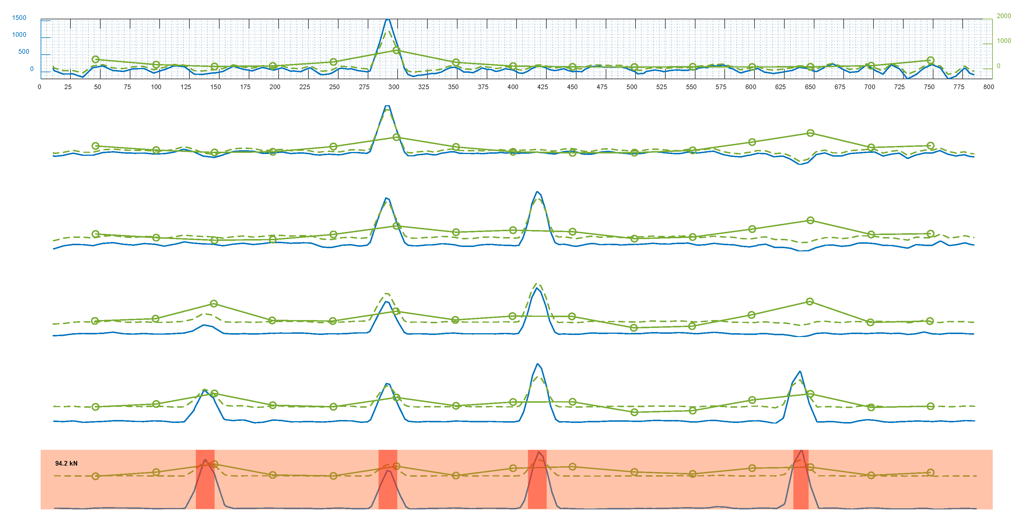 Infrastructures 08 00071 g012