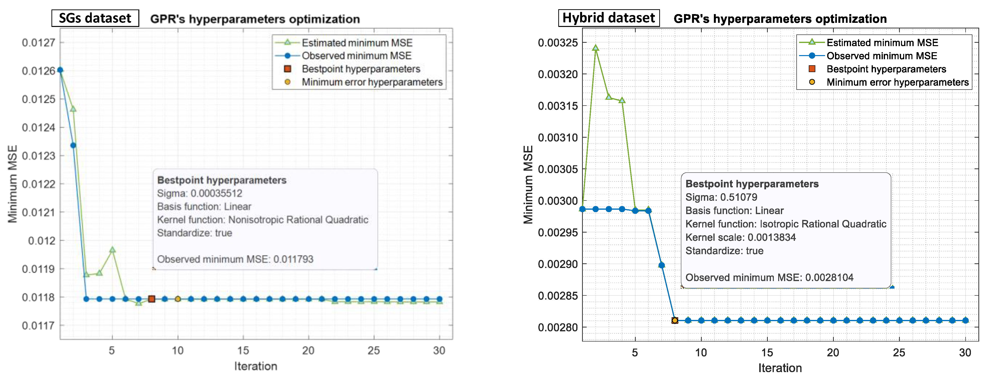 Infrastructures 08 00071 g014