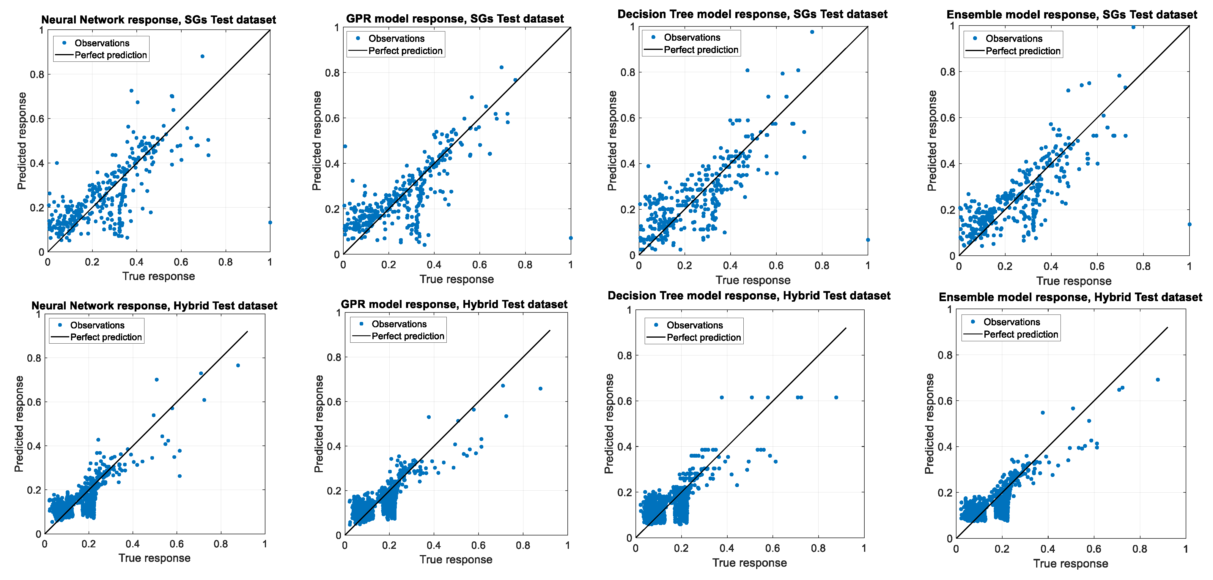 Infrastructures 08 00071 g016