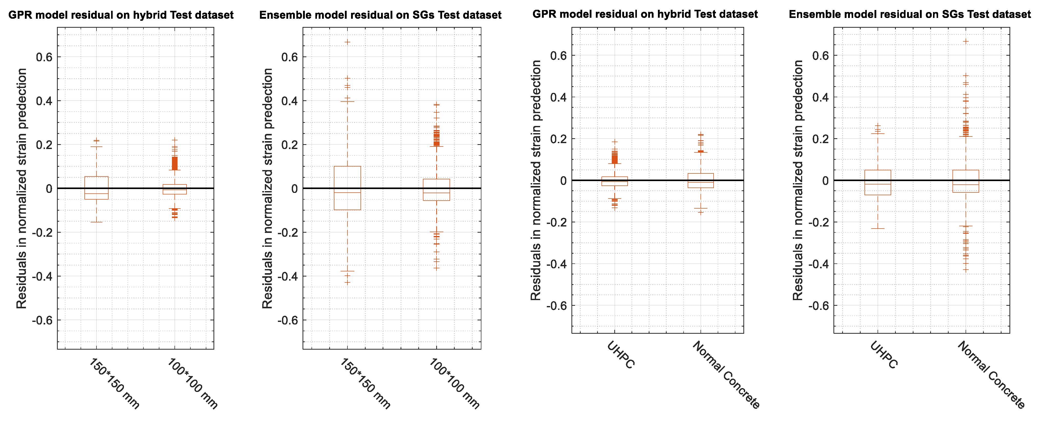 Infrastructures 08 00071 g018