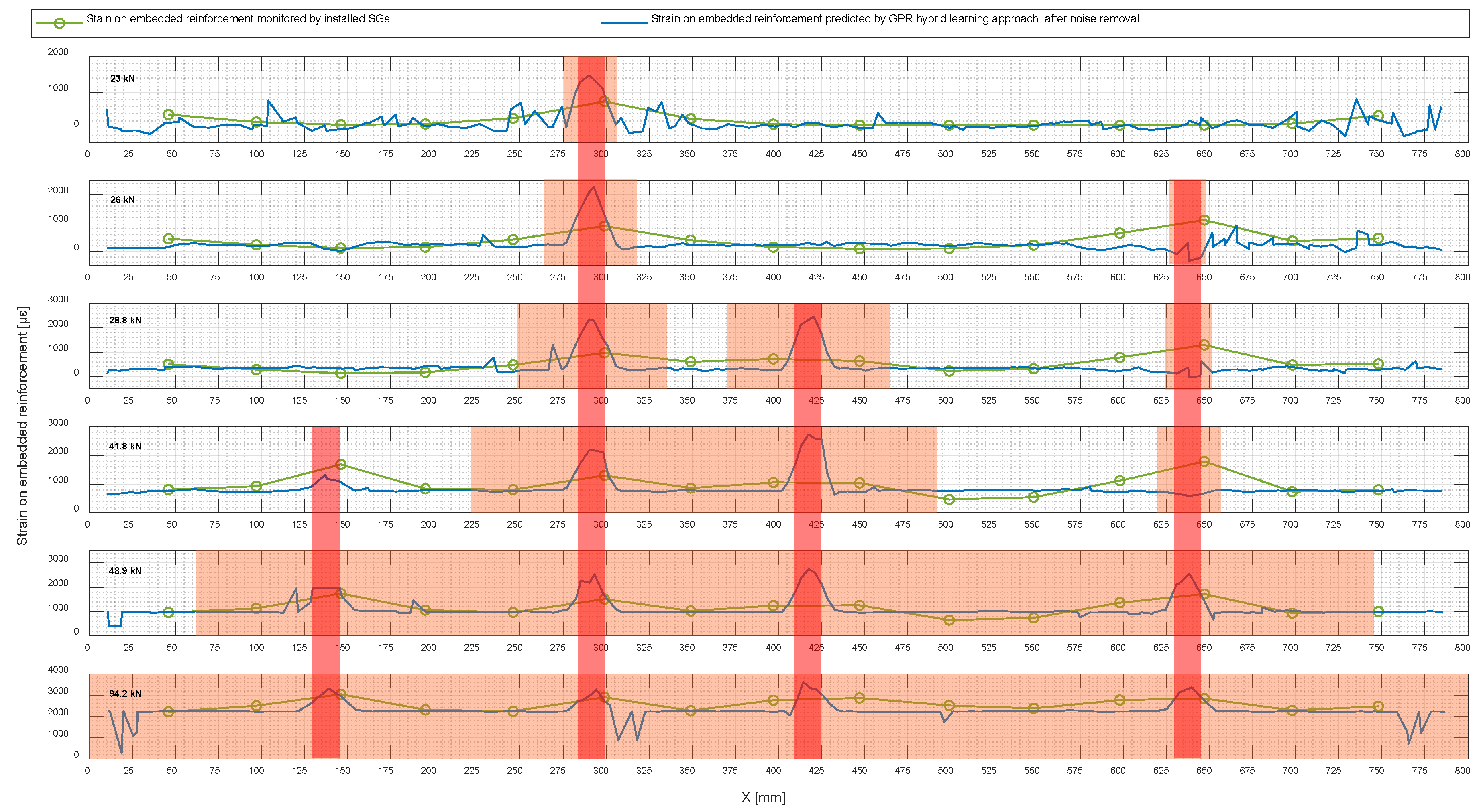 Infrastructures 08 00071 g020