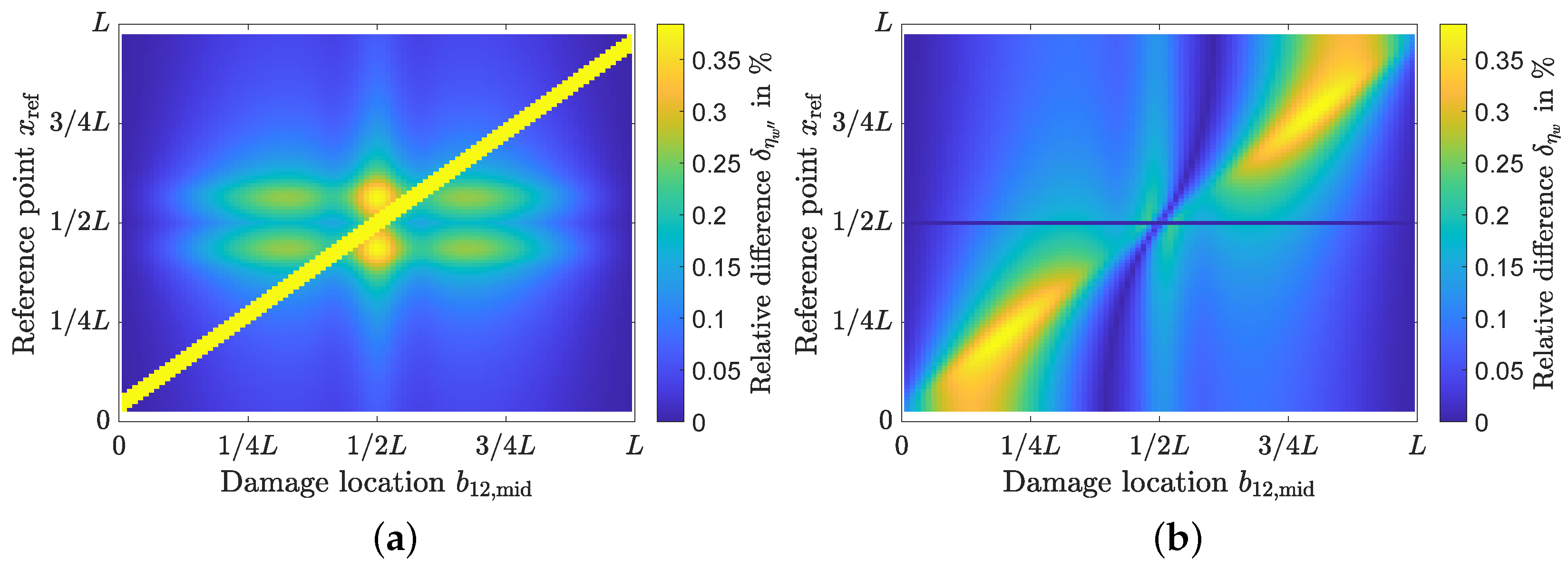 Infrastructures 08 00072 g004