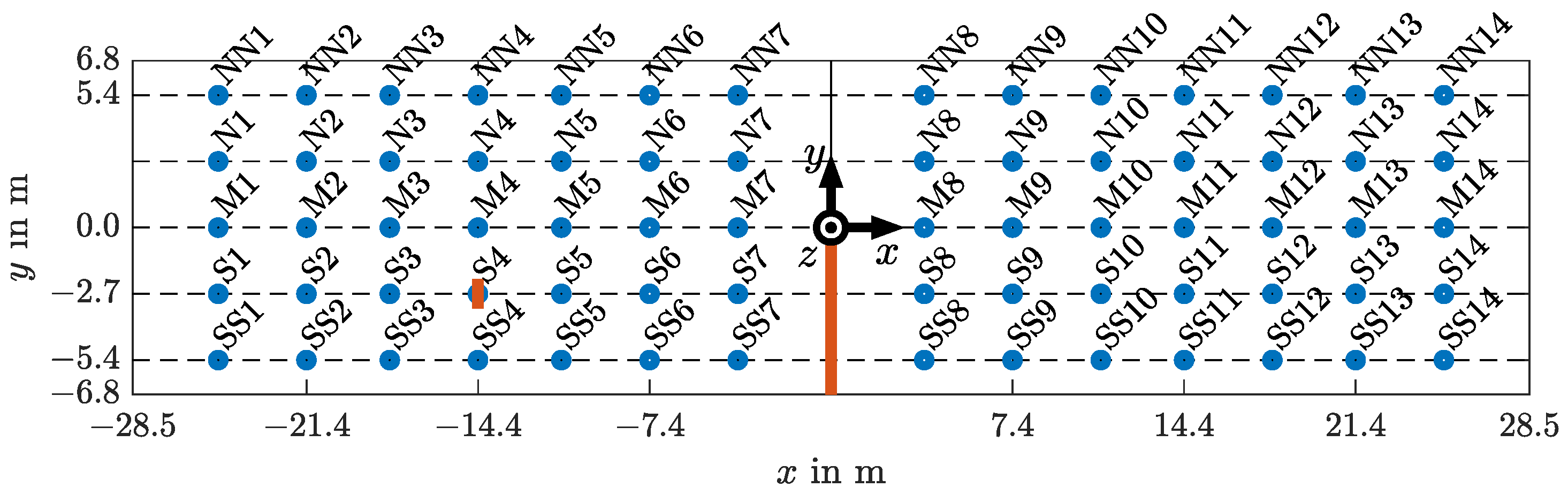 Infrastructures 08 00072 g008