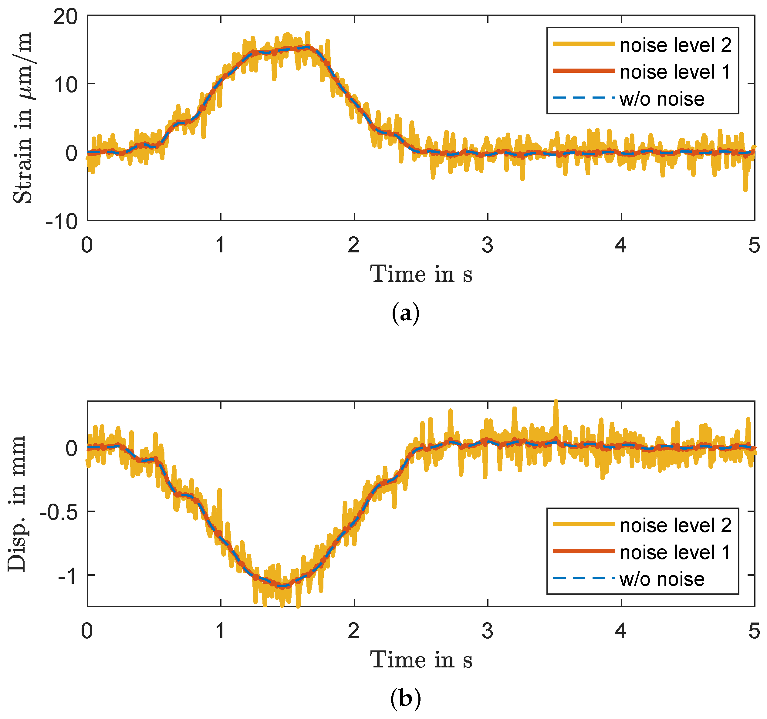 Infrastructures 08 00072 g009