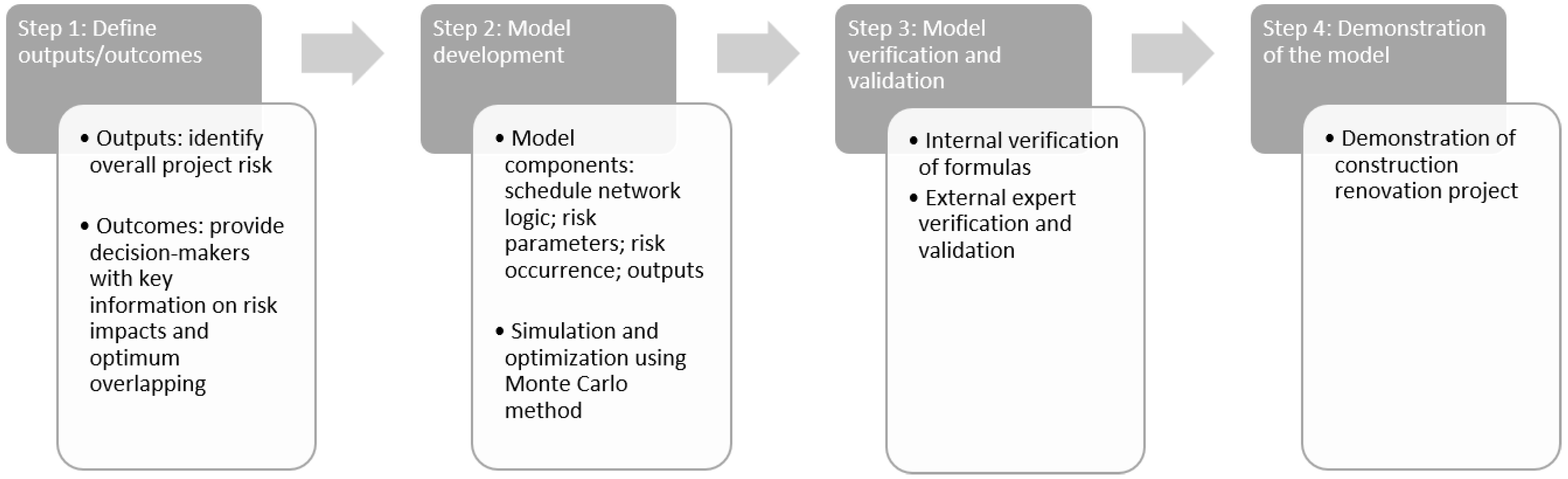 Infrastructures 08 00078 g001