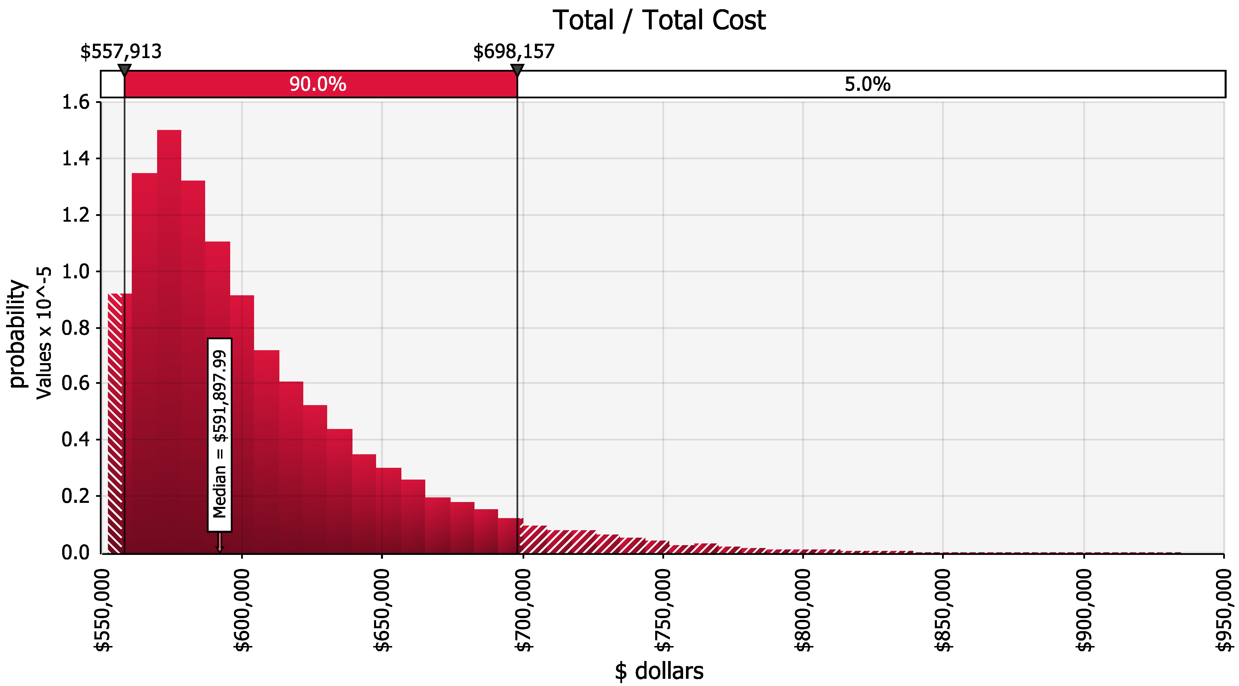 Infrastructures 08 00078 g006