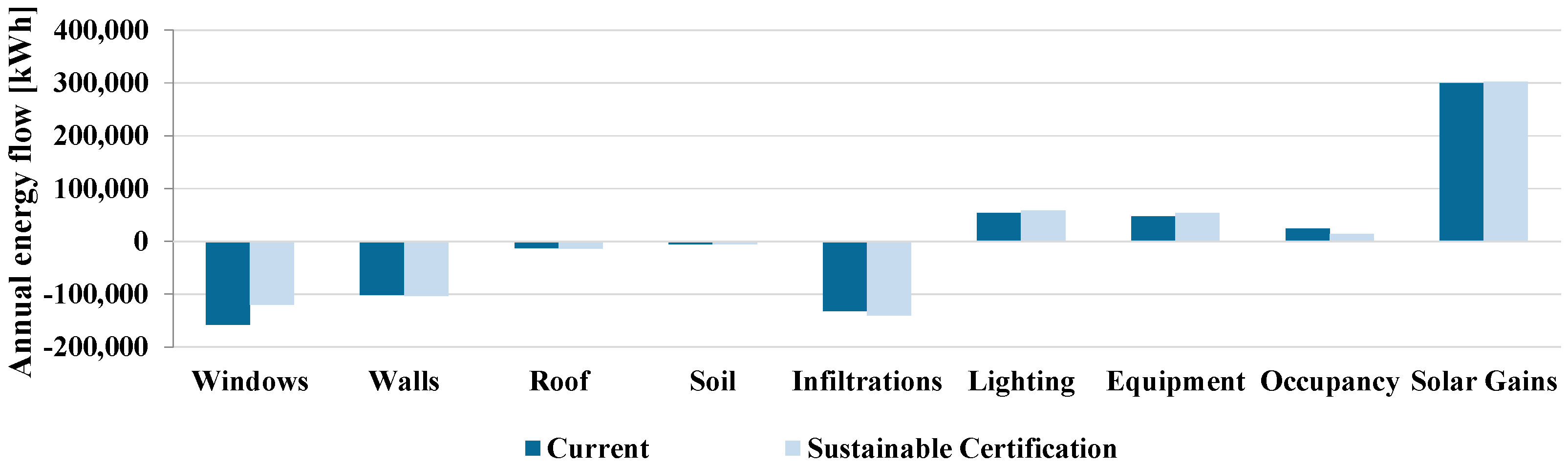 Infrastructures 08 00080 g014