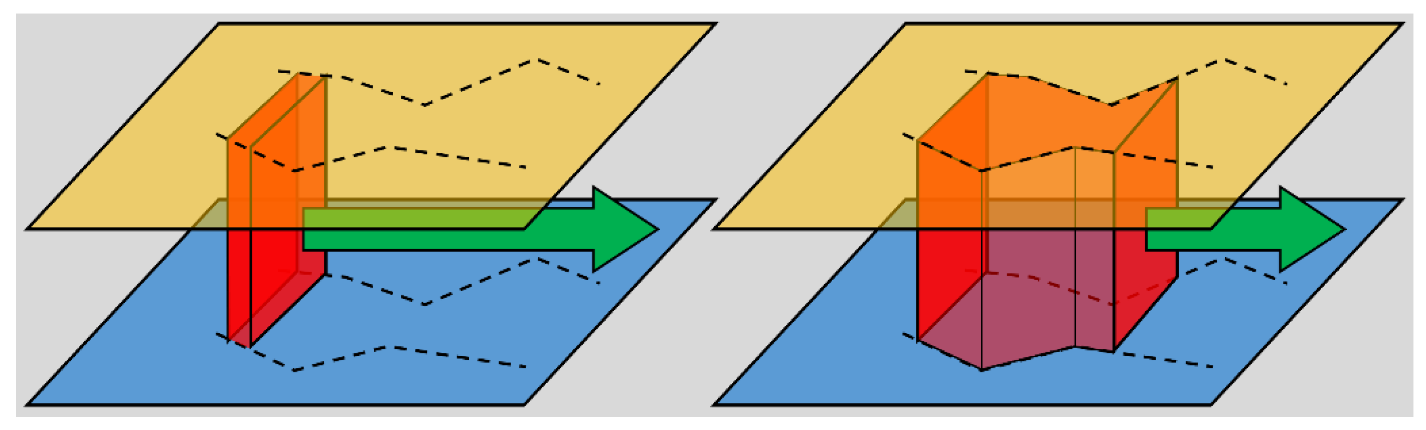 Infrastructures 08 00081 g006