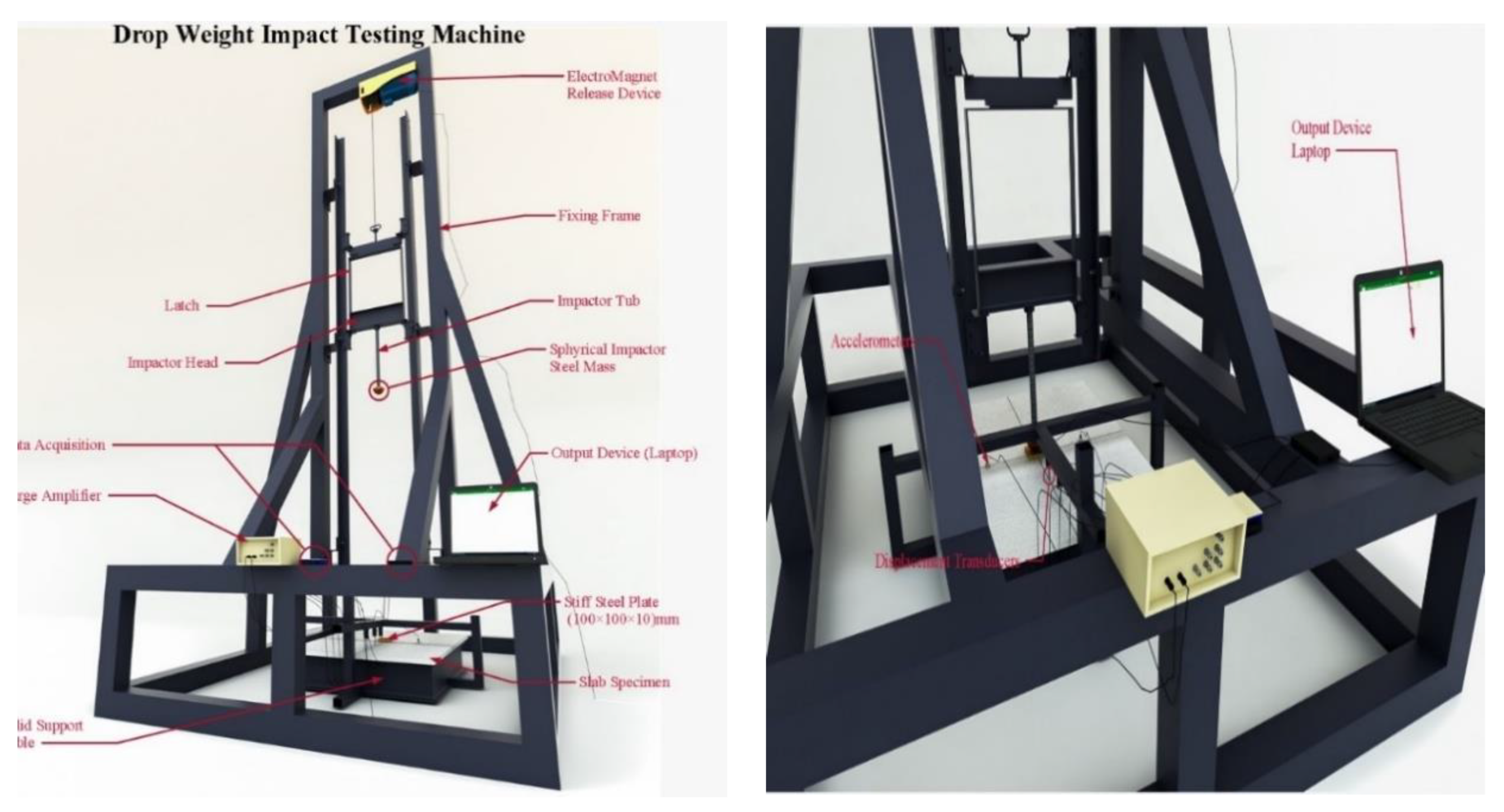 Infrastructures 08 00085 g014