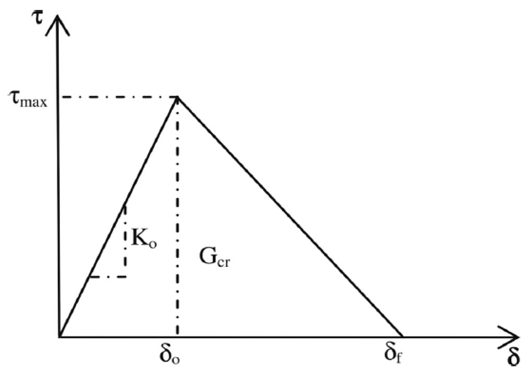 Infrastructures 08 00085 g018