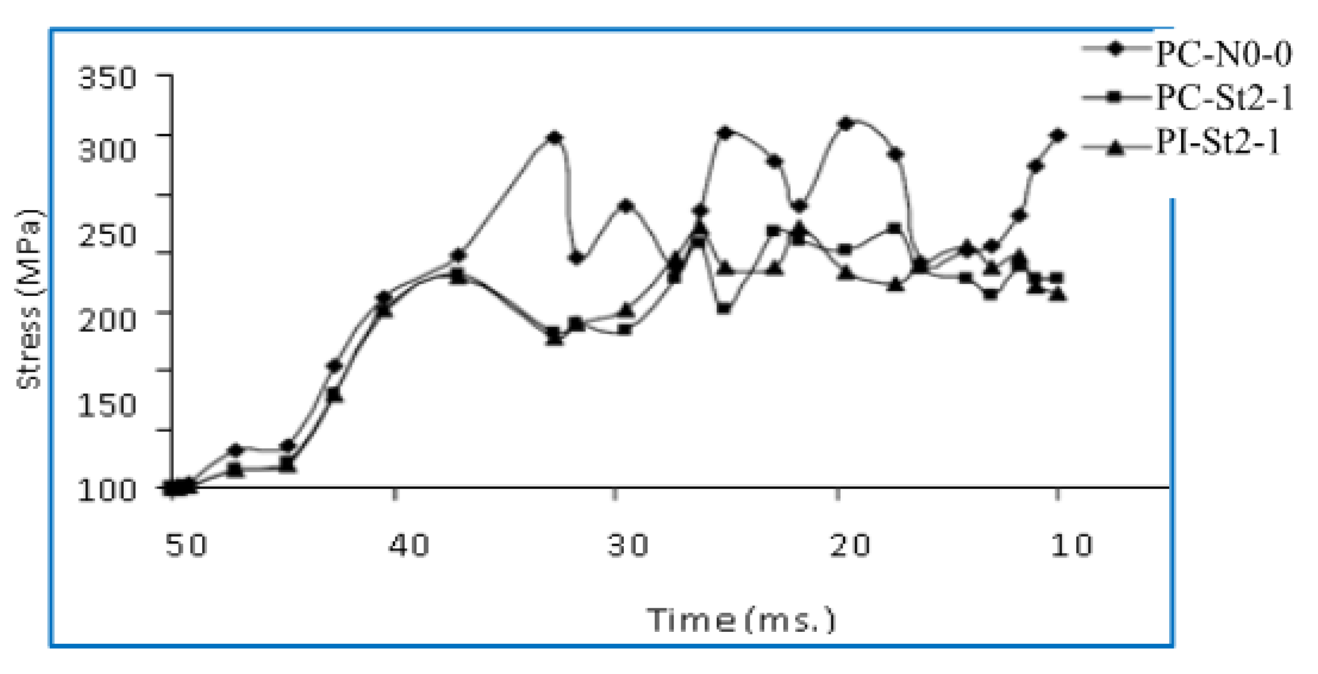 Infrastructures 08 00085 g020