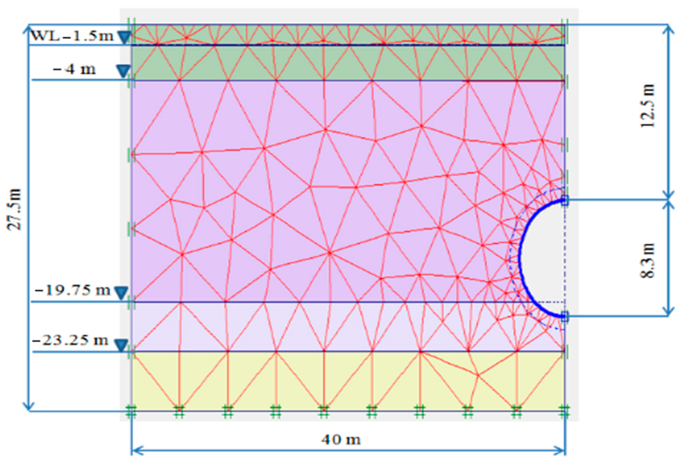 Infrastructures 08 00088 g002