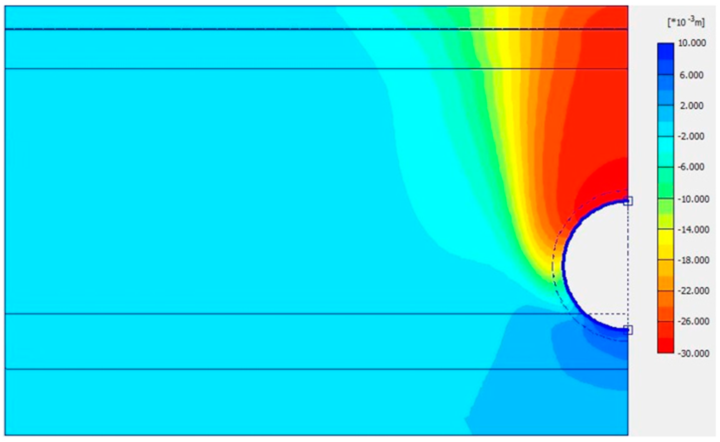 Infrastructures 08 00088 g004