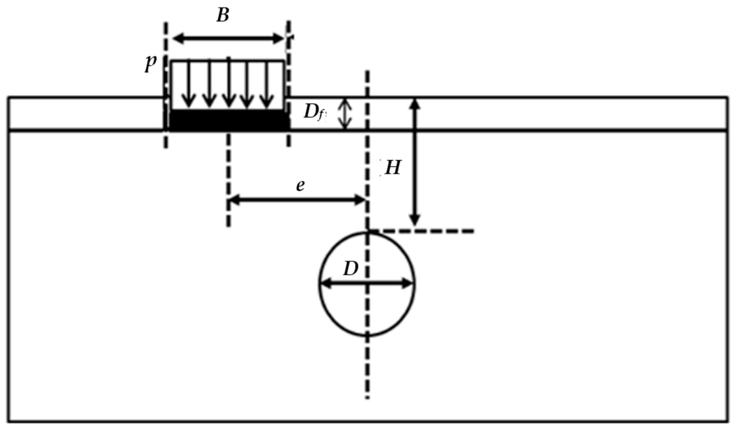 Infrastructures 08 00088 g006