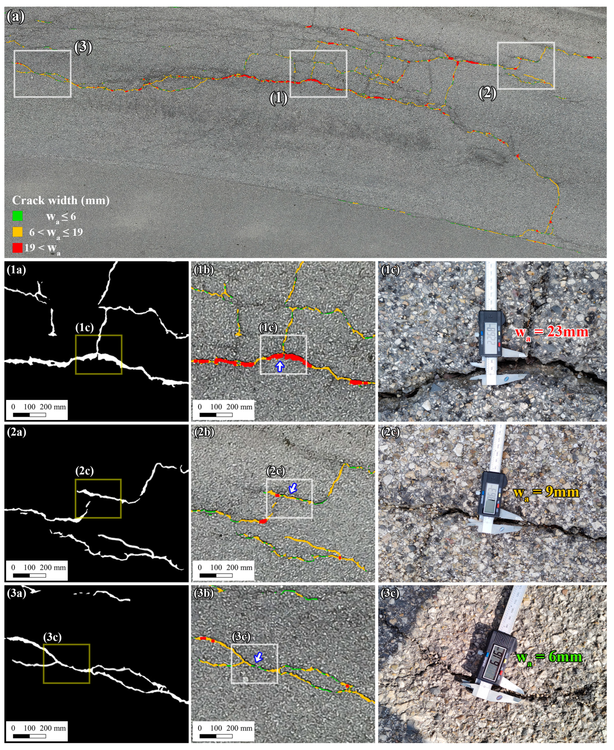 Infrastructures 08 00090 g008 Infrastructures 08 00090 g008