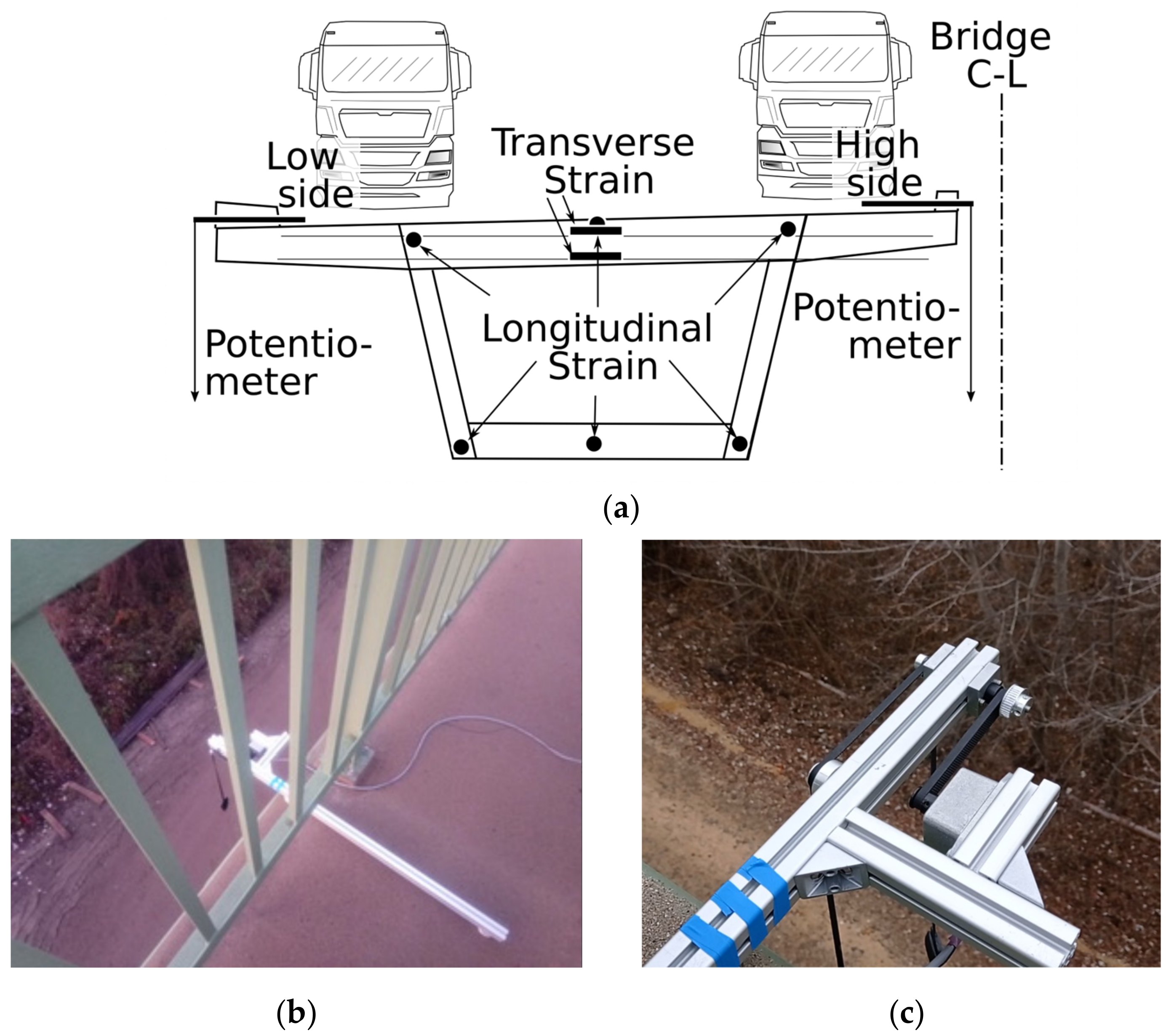 Infrastructures 08 00091 g003 Infrastructures 08 00091 g003