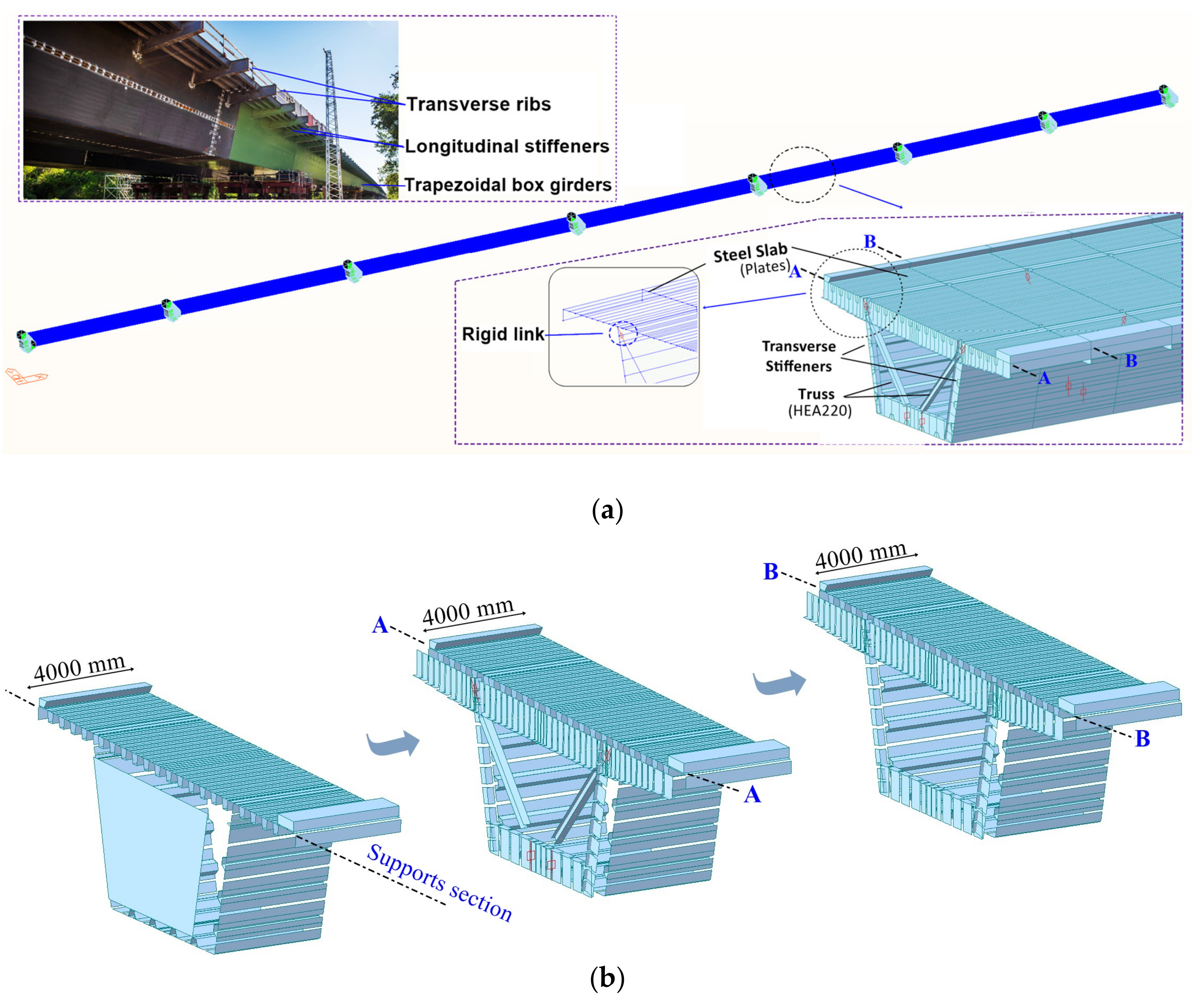 Infrastructures 08 00091 g004 Infrastructures 08 00091 g004