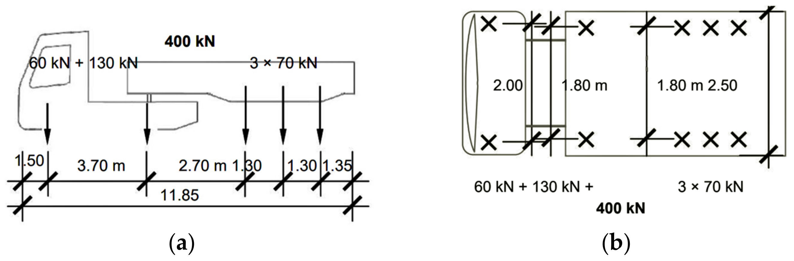 Infrastructures 08 00091 g005 Infrastructures 08 00091 g005
