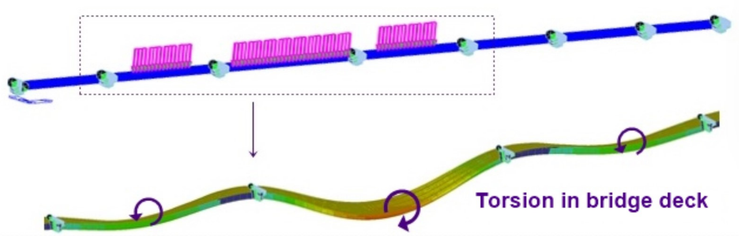 Infrastructures 08 00091 g010 Infrastructures 08 00091 g010