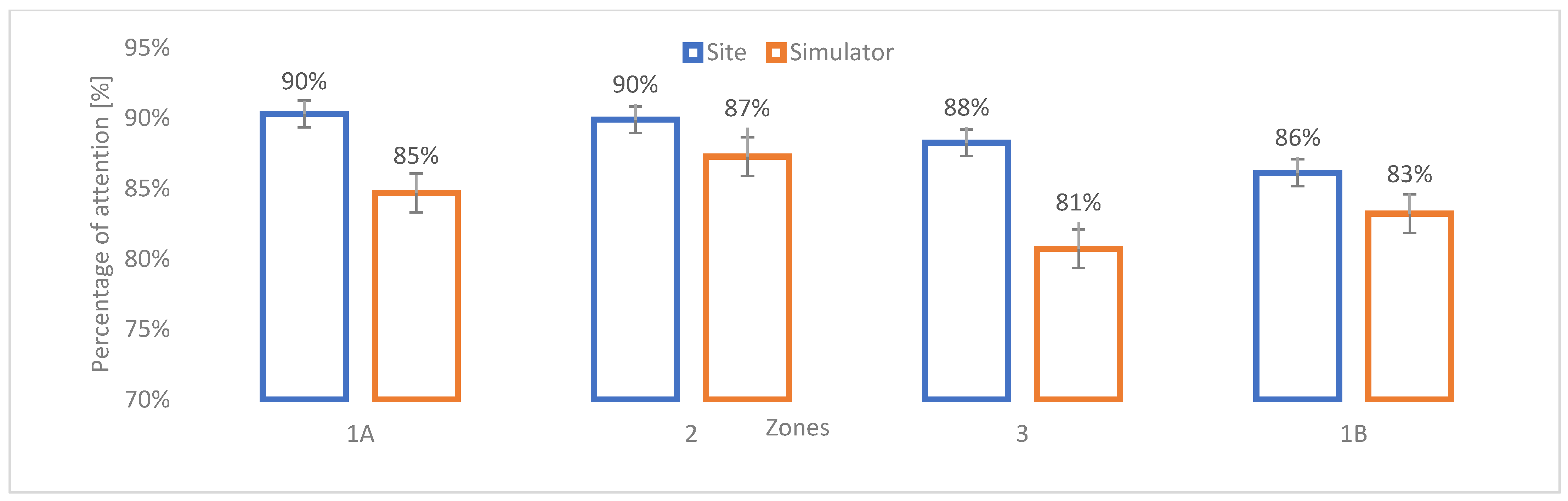 Infrastructures 08 00092 g009